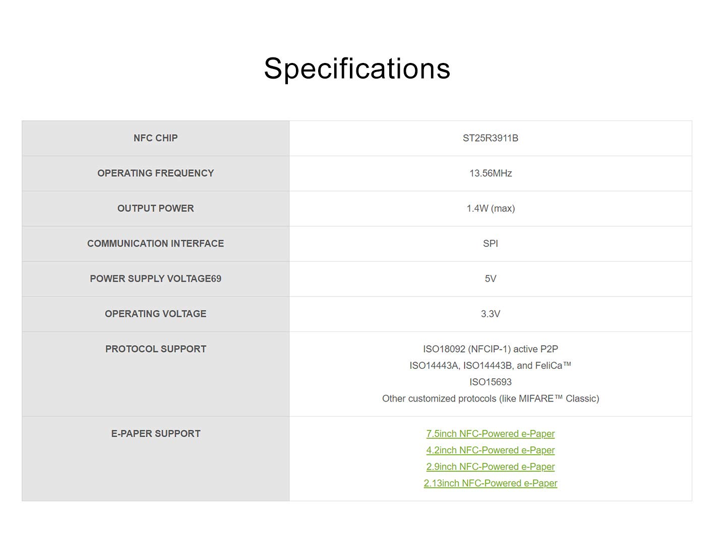 waveshare-st25r3911b-nfc-evaluation-kit-f-r-passive-nfc-e-paper image 2