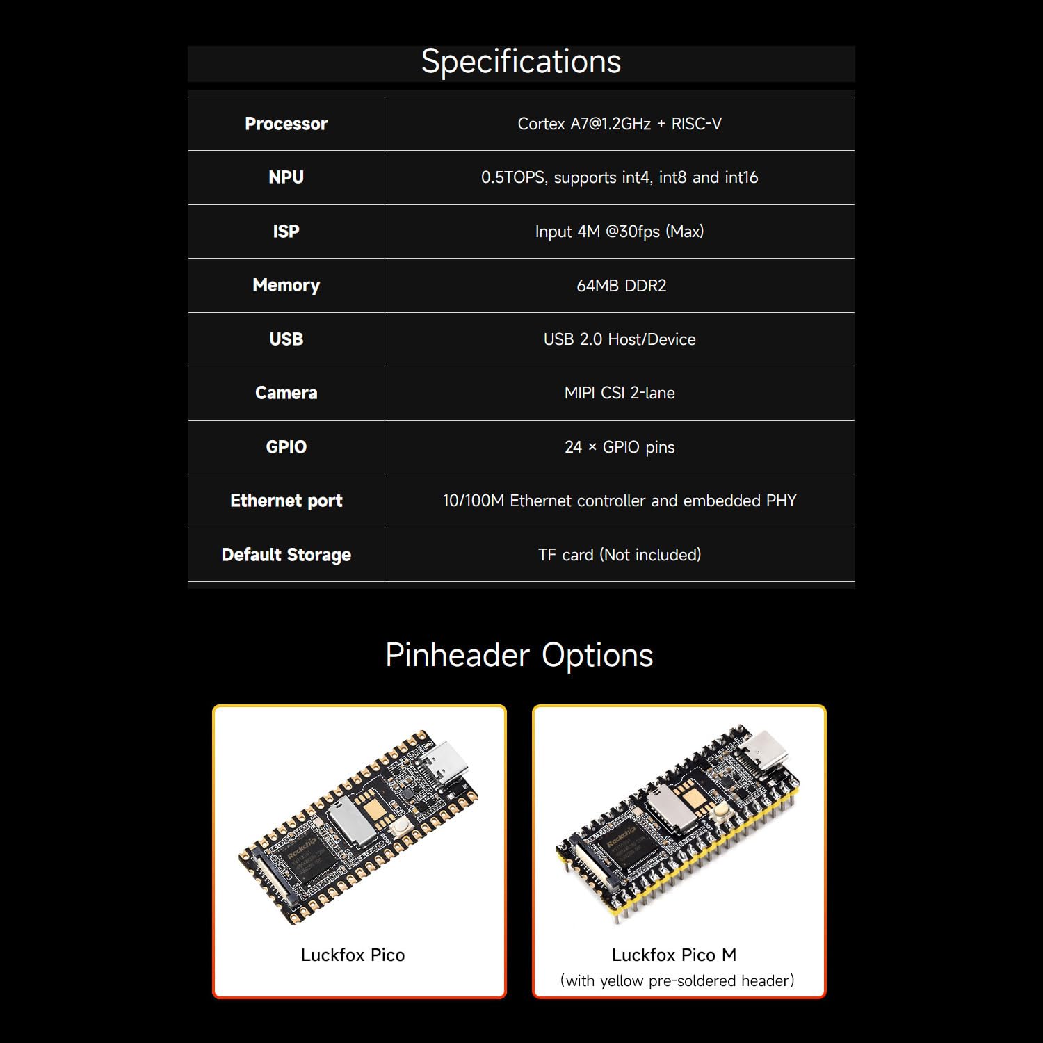 waveshare-luck-fox-pico-mit-vorgel-teten-headern-rv1103-linux-micro-development- image 4