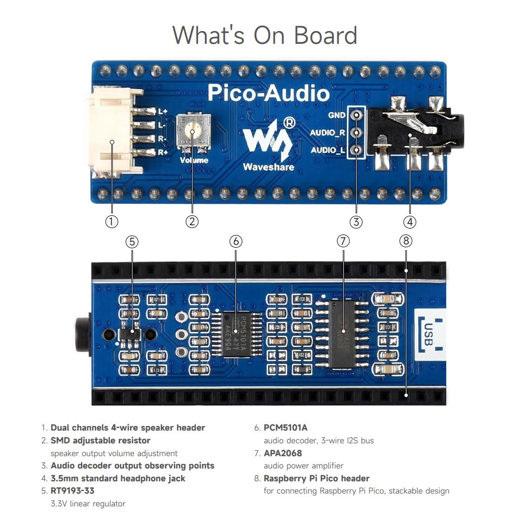waveshare-audio-expansion-modul-f-r-raspberry-pi-pico-stereo-ausgang-3-5-mm-klin image 5