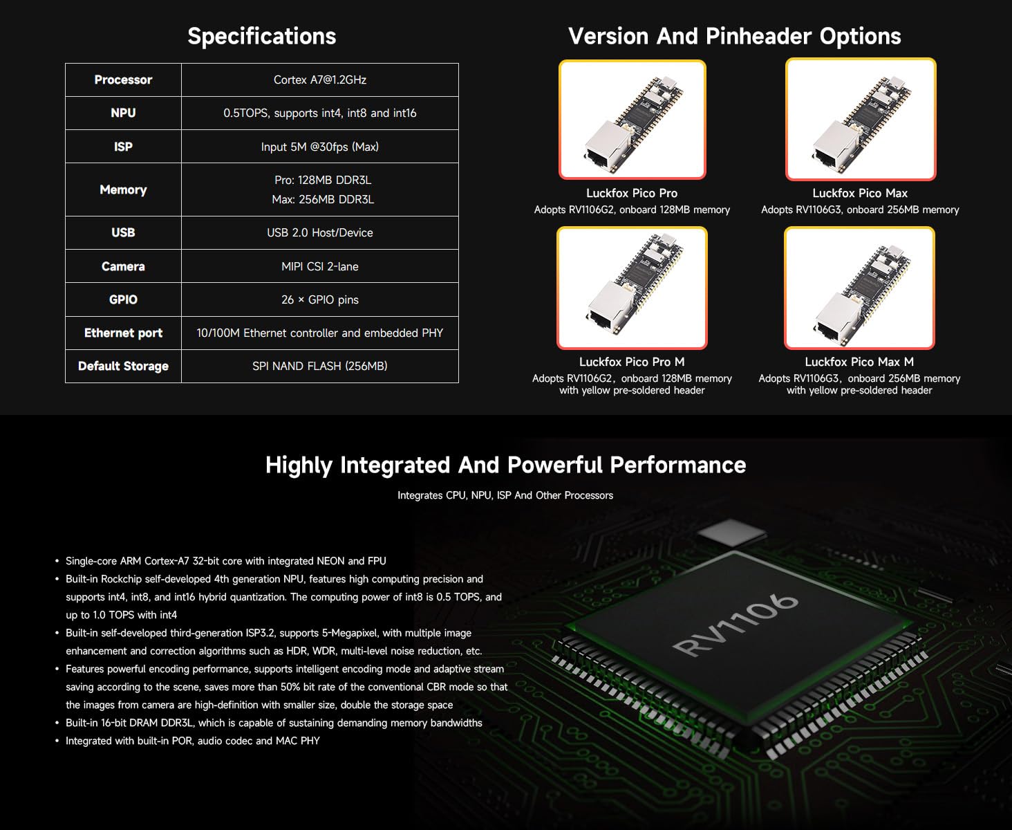 waveshare-luck-fox-pico-pro-rv1106-linux-micro-entwicklungsboard-mit-arm-cortex- image 4