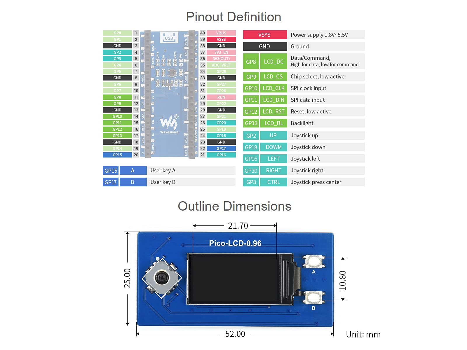 waveshare-0-96-zoll-lcd-display-modul-160x80-pixel-65k-farben-mit-joystick-f-r-r image 5