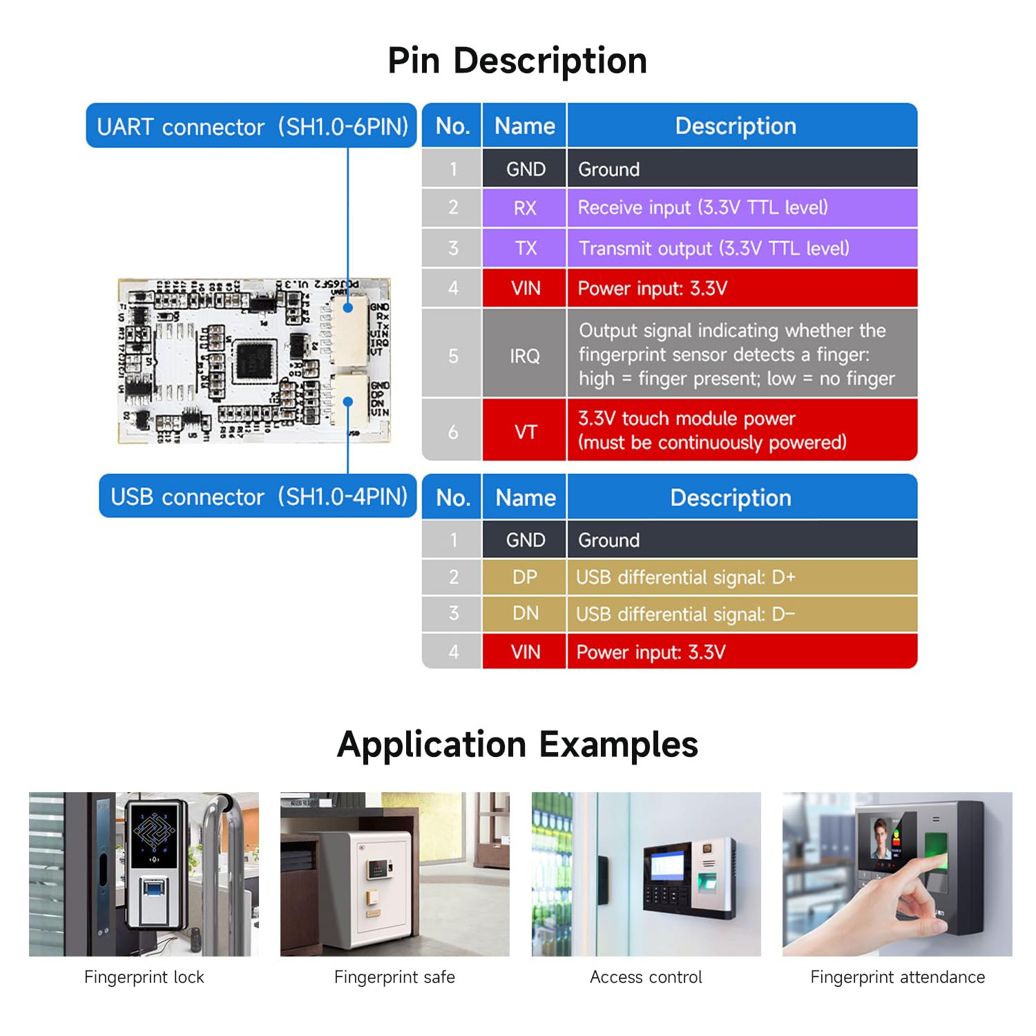 waveshare-kapazitiver-fingerprint-sensor-f-all-in-one-uart-usb-rechteck-modul image 5