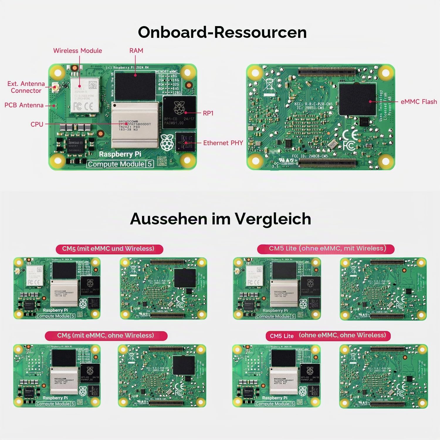 raspberry-pi-compute-module-5-cm5116064-16gb-ram-64gb-emmc-wlan-bundle-mit-anten image 5