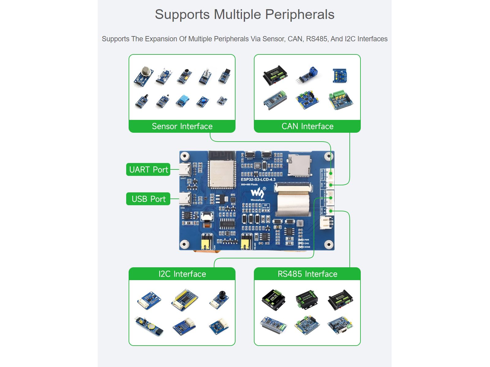 waveshare-esp32-s3-4-3-zoll-capacitive-touch-display-entwicklungsboard-mit-wifi- image 4