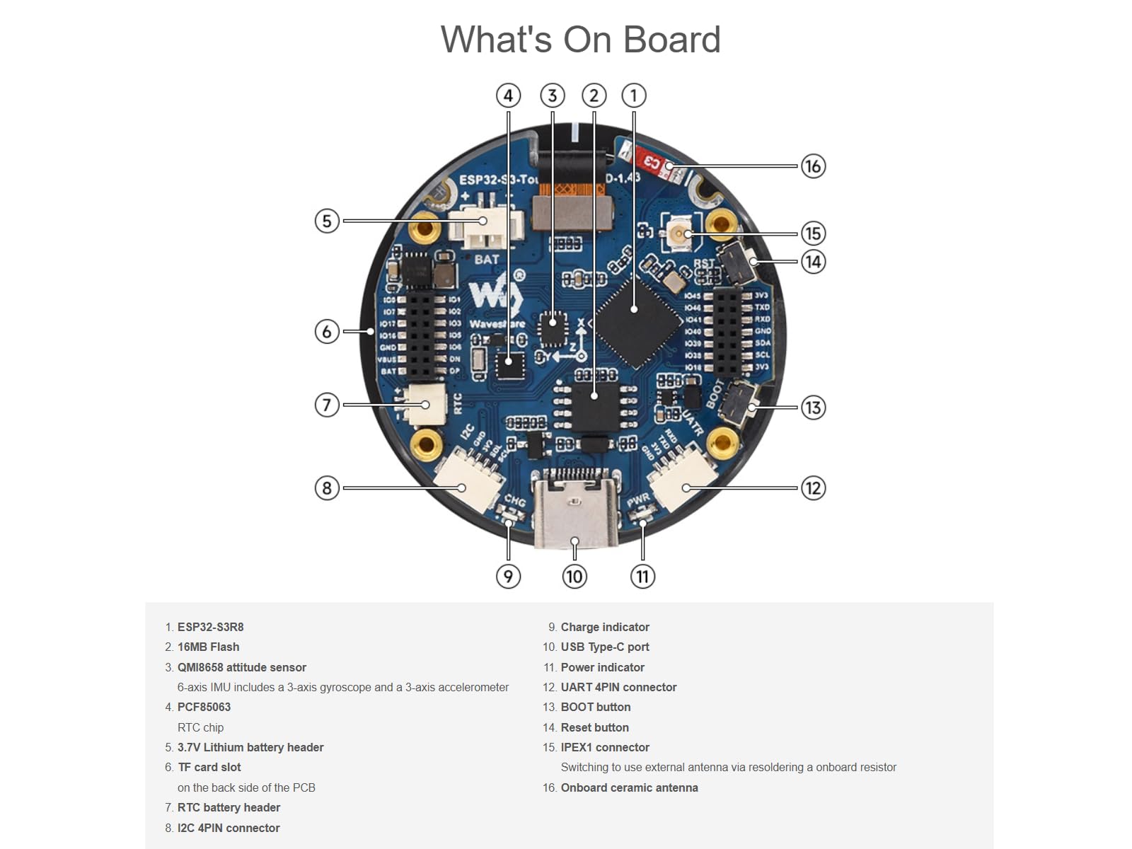 waveshare-esp32-s3-1-43-zoll-amoled-round-touch-display-entwicklungsboard-466x46 image 7