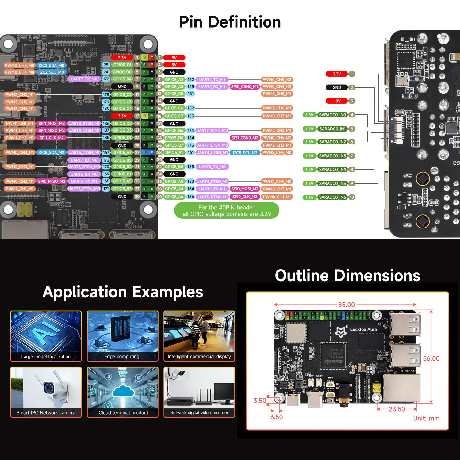 waveshare-lf-aura-linux-board-rockchip-rv1126b-3-tops-4gb-ram-0gb-emmc image 7