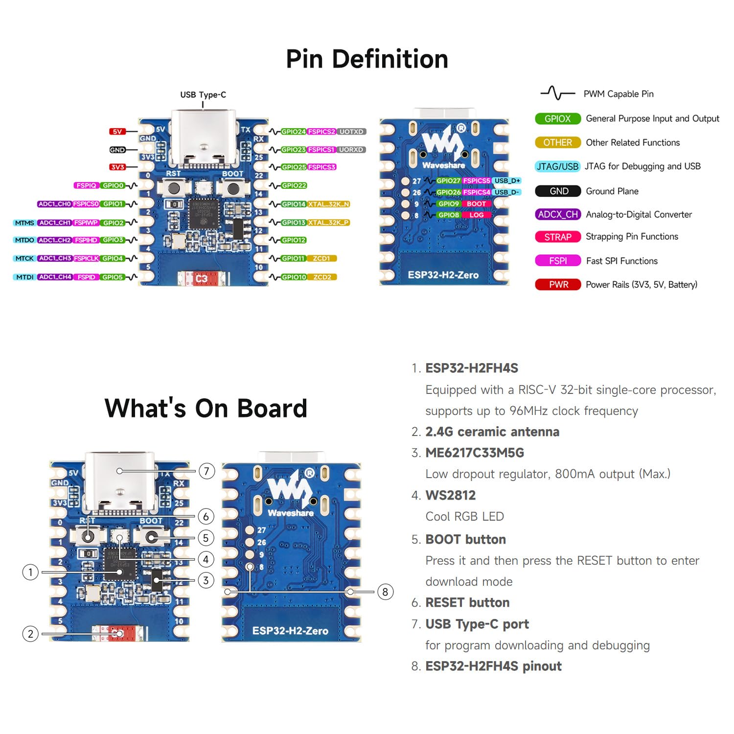 waveshare-esp32-h2-mini-development-board-esp32-h2fh4s-ble-zigbee-thread image 6