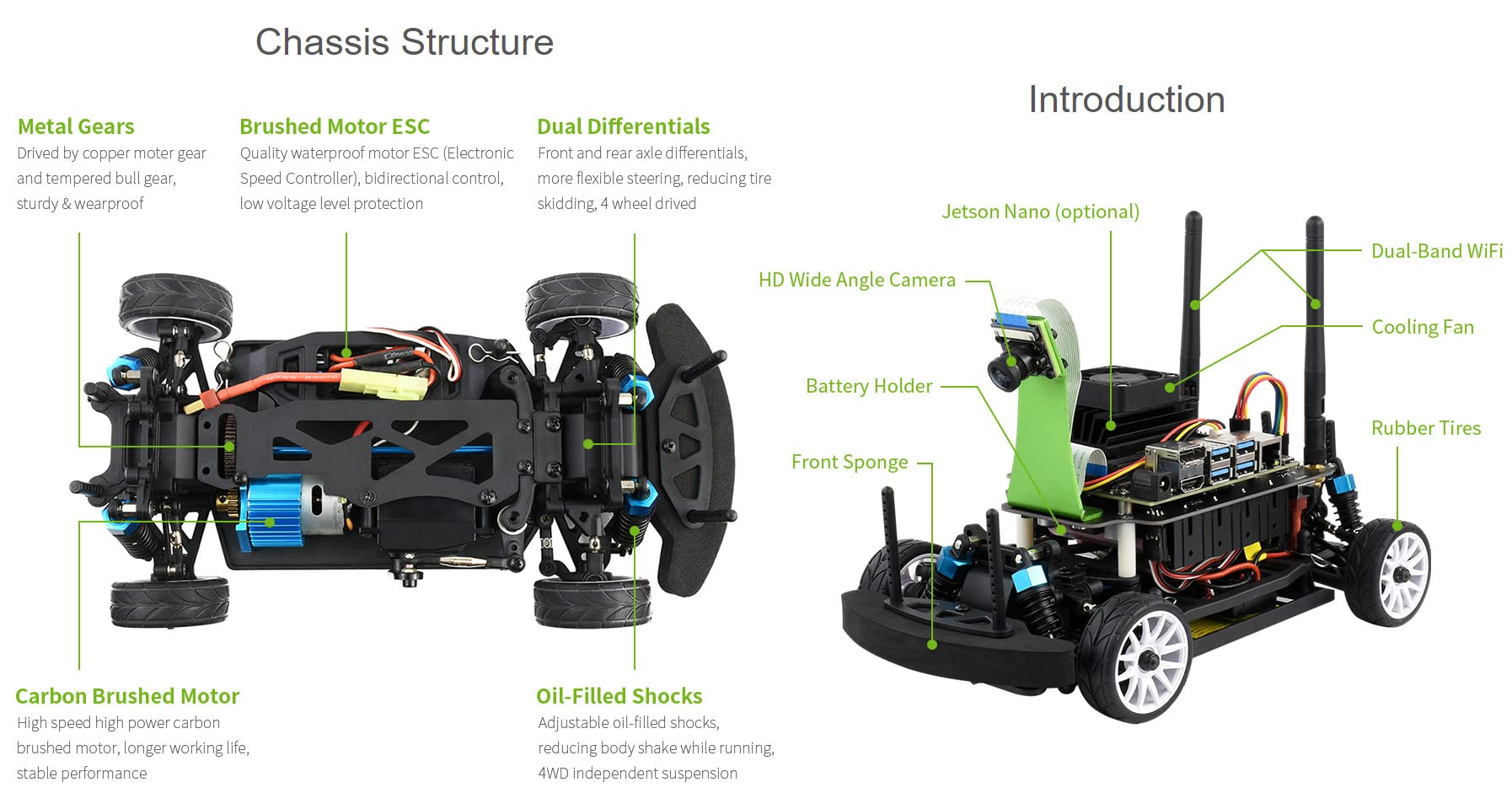 waveshare-jetracer-pro-ai-kit-high-speed-ki-rennroboter-f-r-jetson-nano image 6
