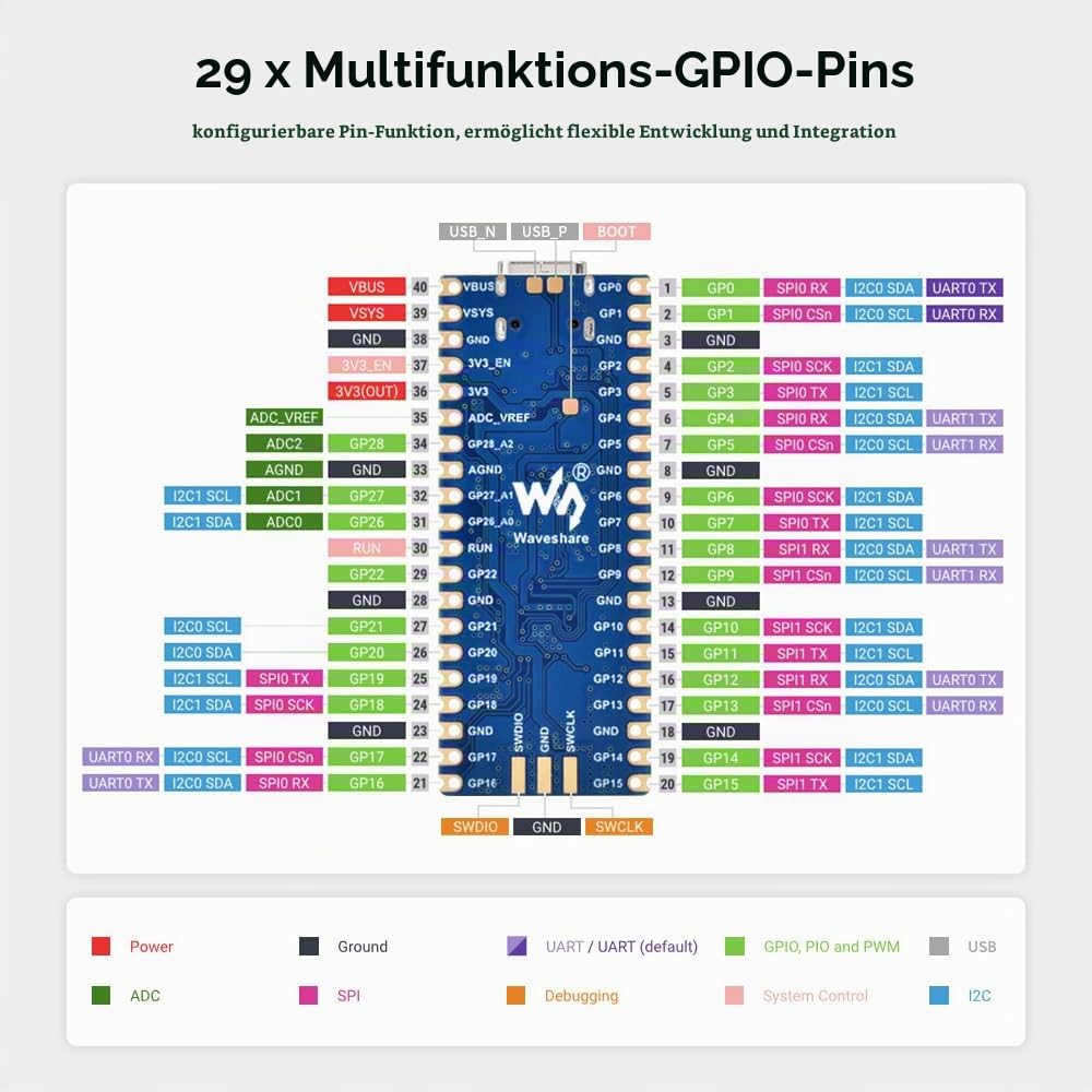 waveshare-rp2350-plus-entwicklungsboard-pico-like-mcu-rp2350a-4mb image 6
