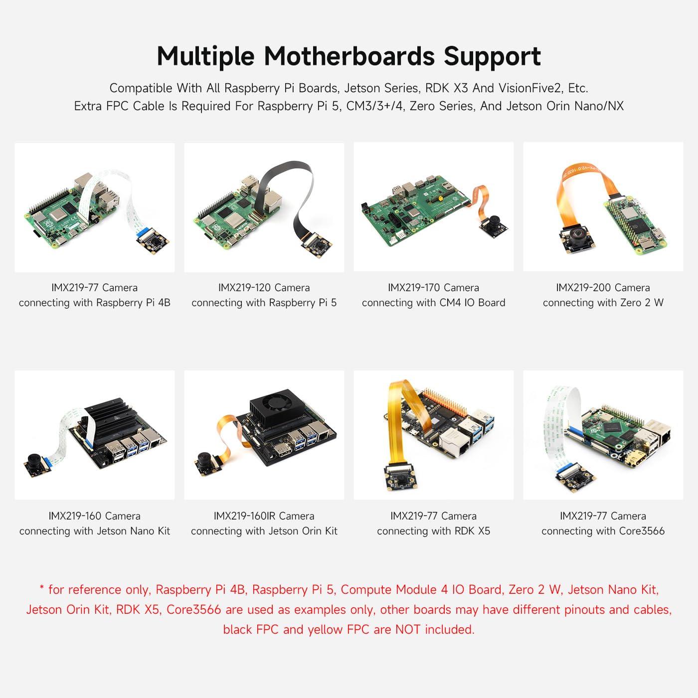 waveshare-imx219-77-kamera-modul-8-megapixel-3280x2464-f-r-jetson-nano-raspberry image 5