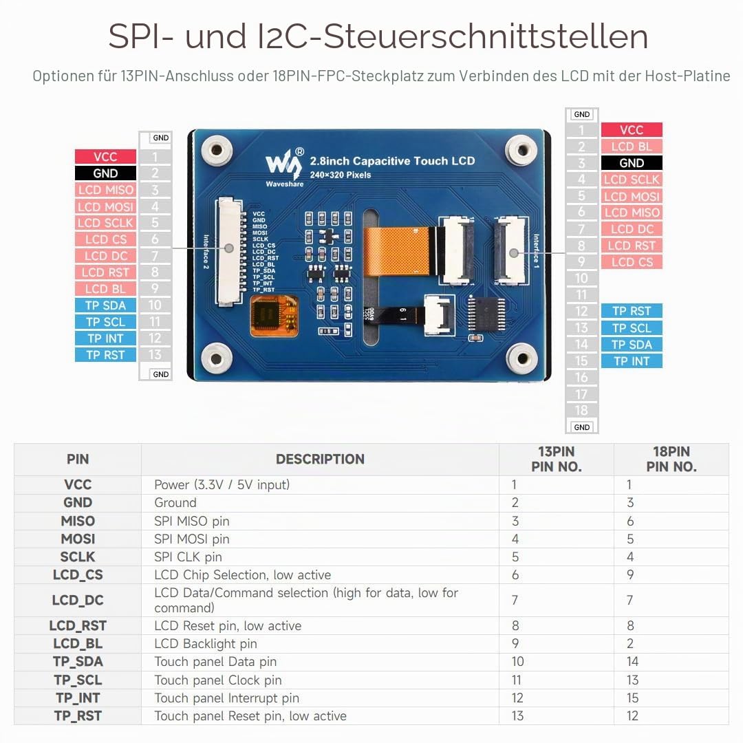 waveshare-2-8-zoll-lcd-display-modul-240x320-mit-kapazitivem-touch-f-r-raspberry image 7