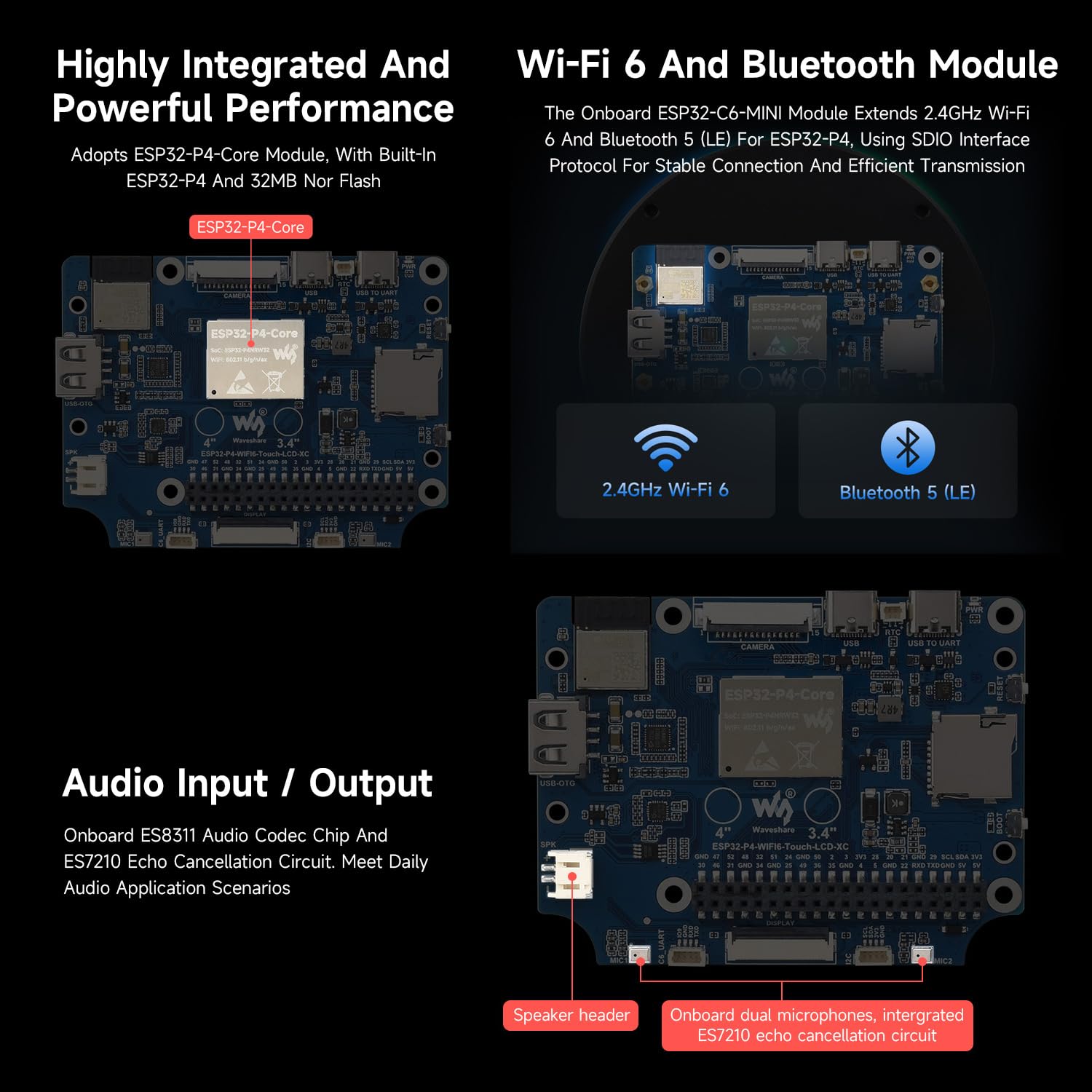 waveshare-esp32-p4-3-4-zoll-rundes-touch-display-entwicklungsboard-800x800-mit-w image 6