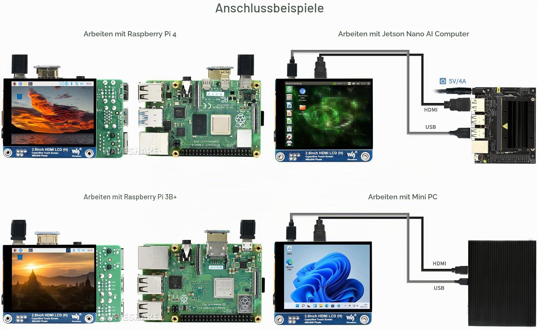 waveshare-2-8-zoll-hdmi-ips-lcd-display-h-480x640-touch-f-r-raspberry-pi image 5