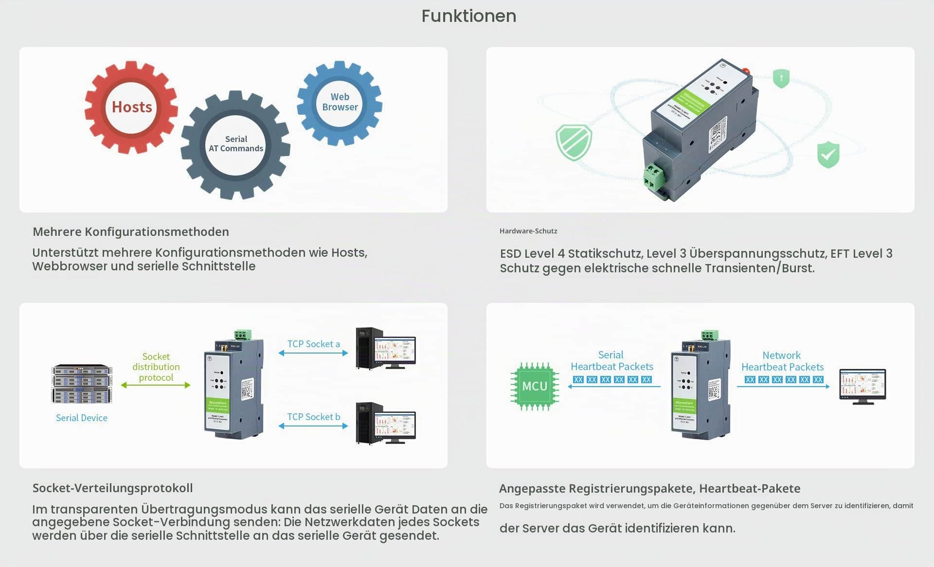 waveshare-rs485-zu-wifi-ethernet-modul-hutschienen-serial-server-modbus-mqtt-gat image 7