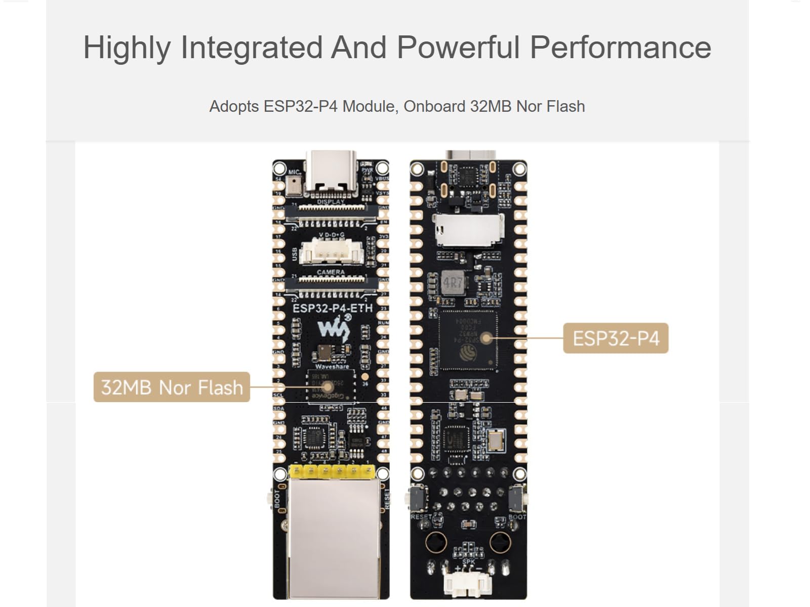 waveshare-esp32-p4-eth-entwicklungsboard-100-mbps-rj45-ethernet-wi-fi-6-und-ble- image 3
