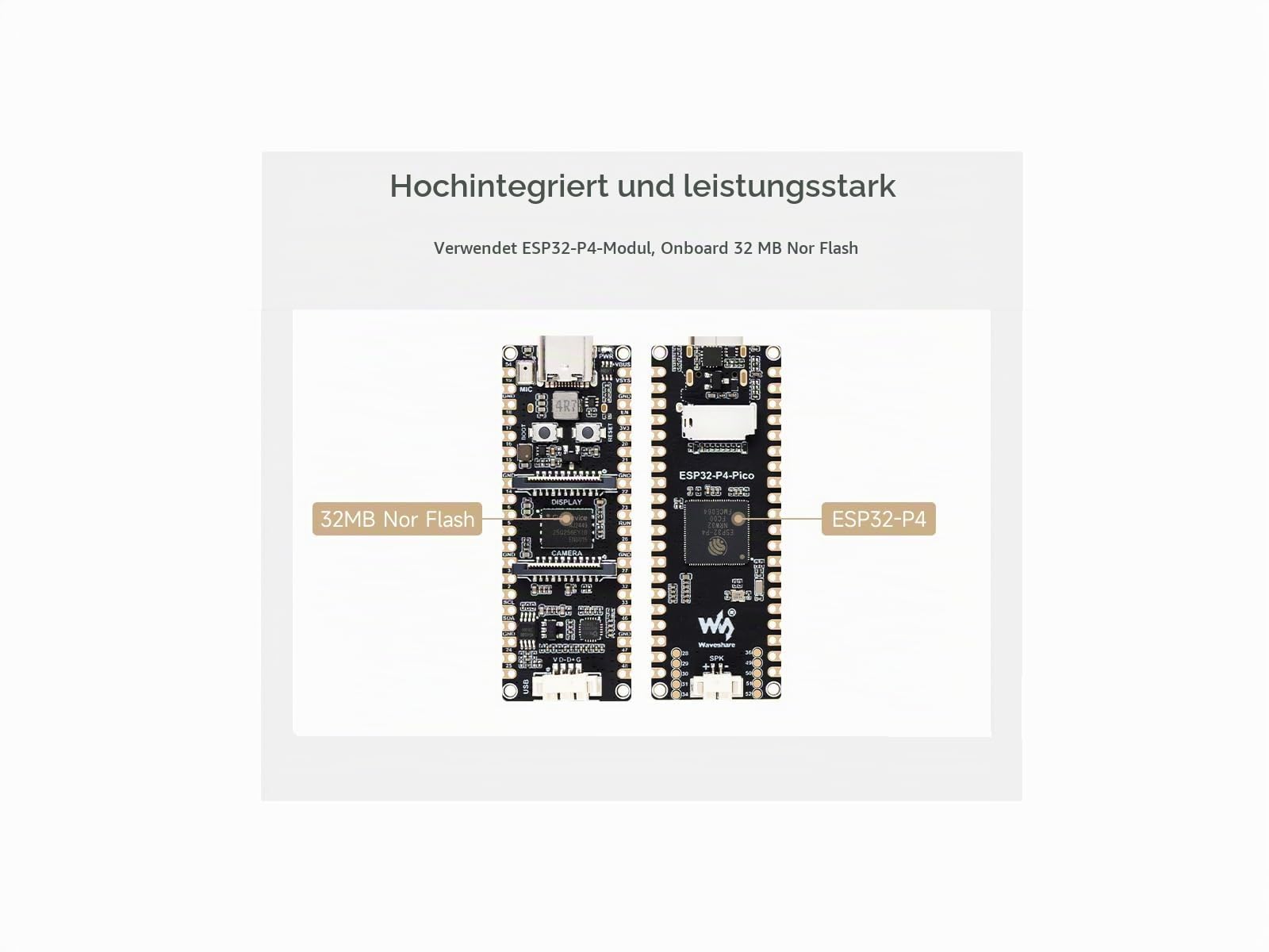 waveshare-esp32-p4-pico-high-performance-entwicklungsboard-risc-v-dual-core-32mb image 3