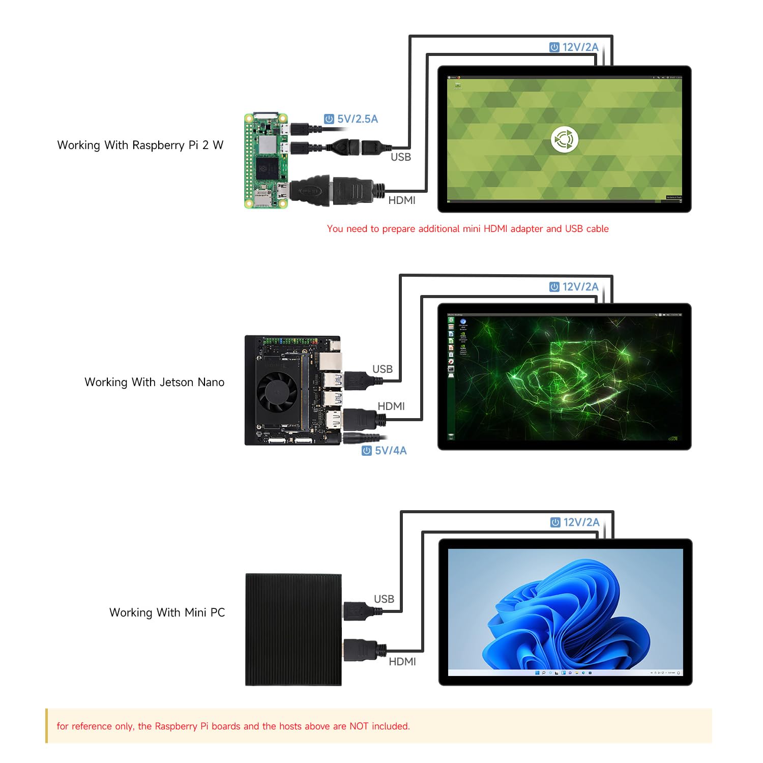 waveshare-21-5-zoll-kapazitiver-touch-display-1080x1920-full-hd-portrait-monitor image 6