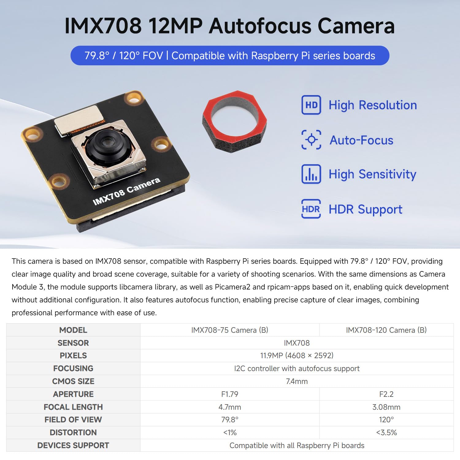 waveshare-imx708-12mp-autofokus-kameramodul-79-8-fov image 3