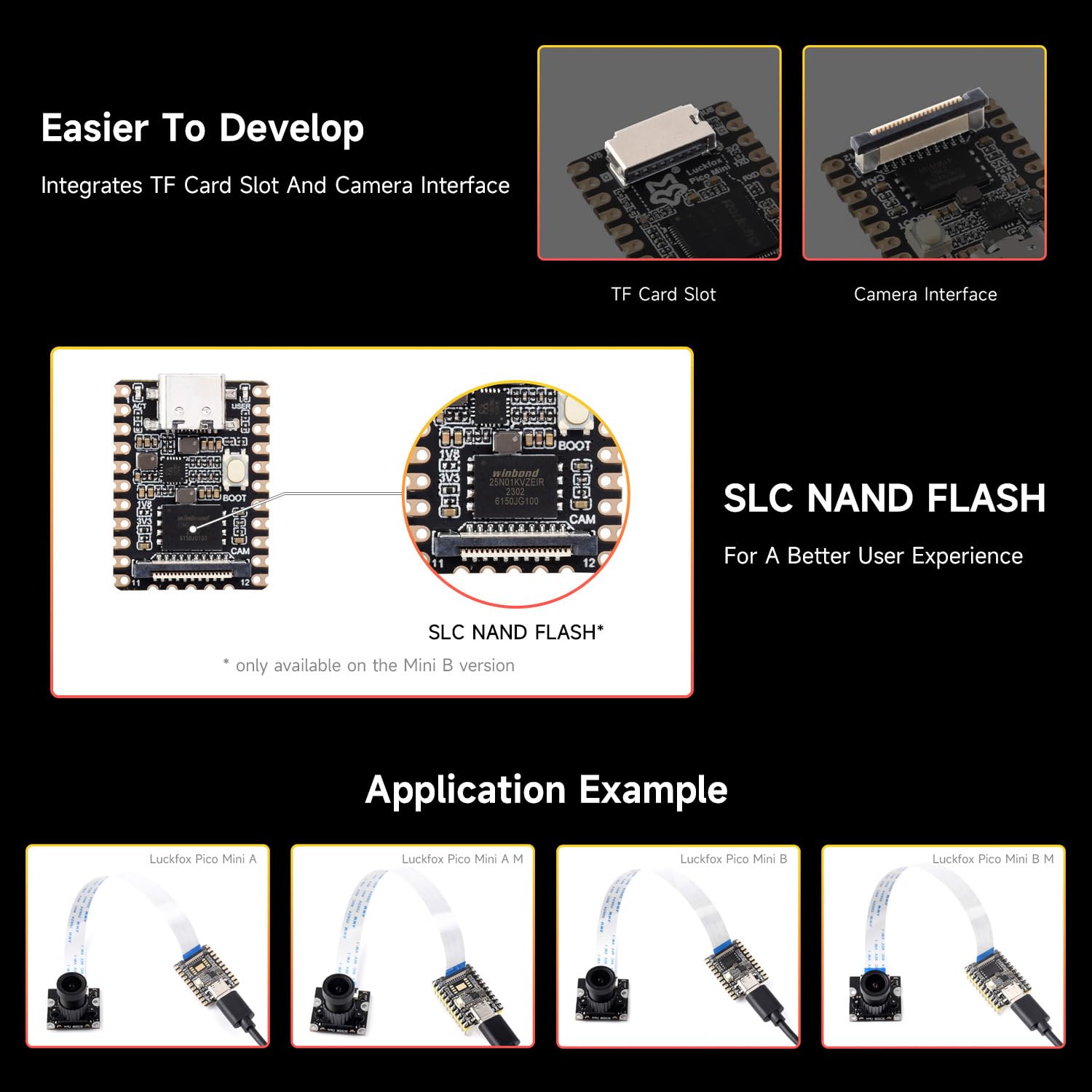 waveshare-luckfox-pico-mini-b-mit-flash-und-header-rv1103-linux-board image 6