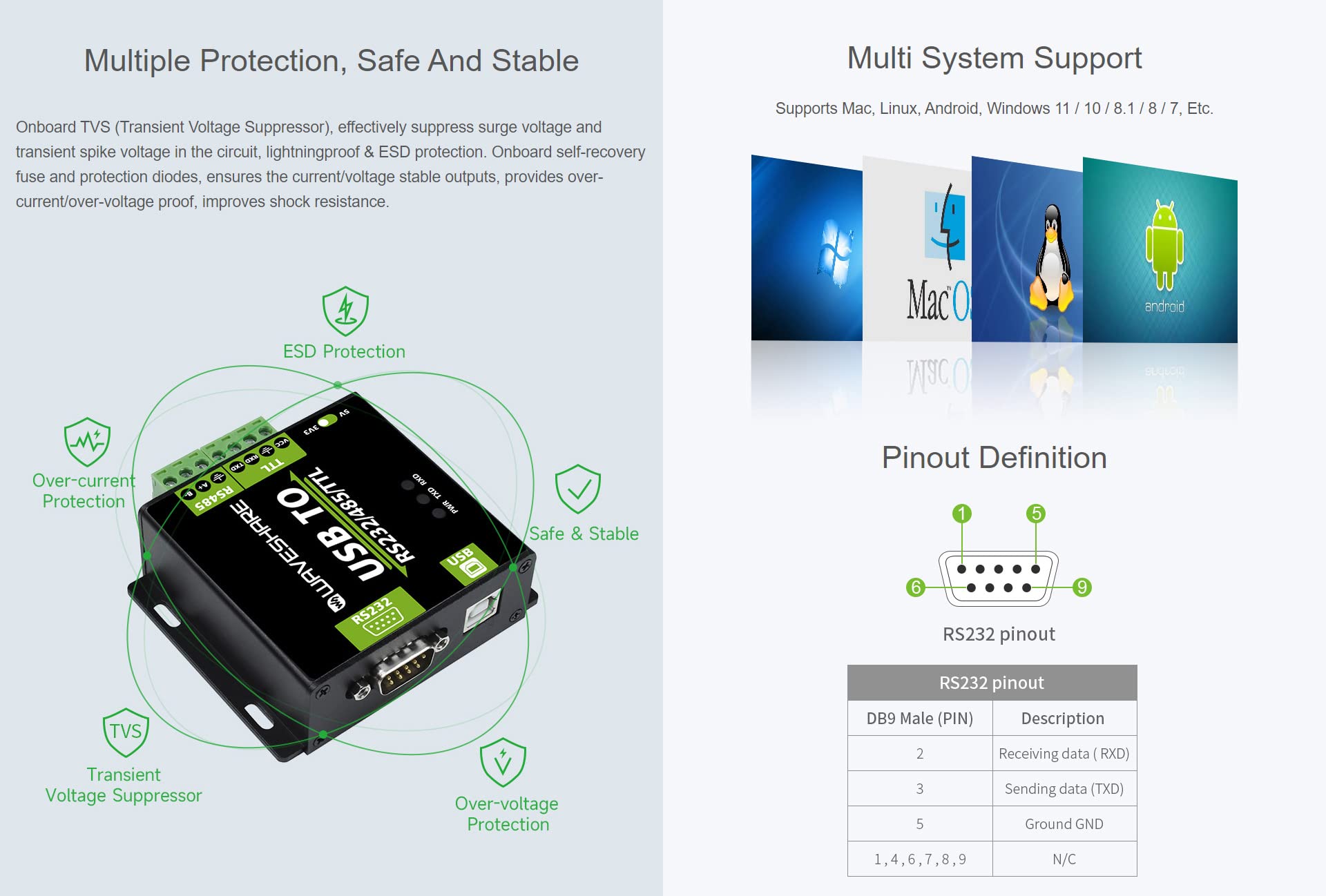 waveshare-usb-zu-rs232-485-ttl-interface-konverter-mit-industrieller-isolation image 6