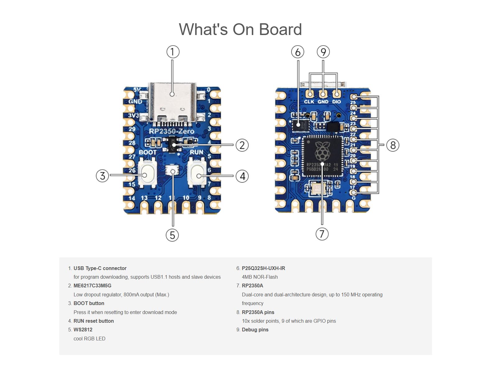 waveshare-rp2350-zero-mini-entwicklungsboard-rp2350a-usb-c-mit-header image 5