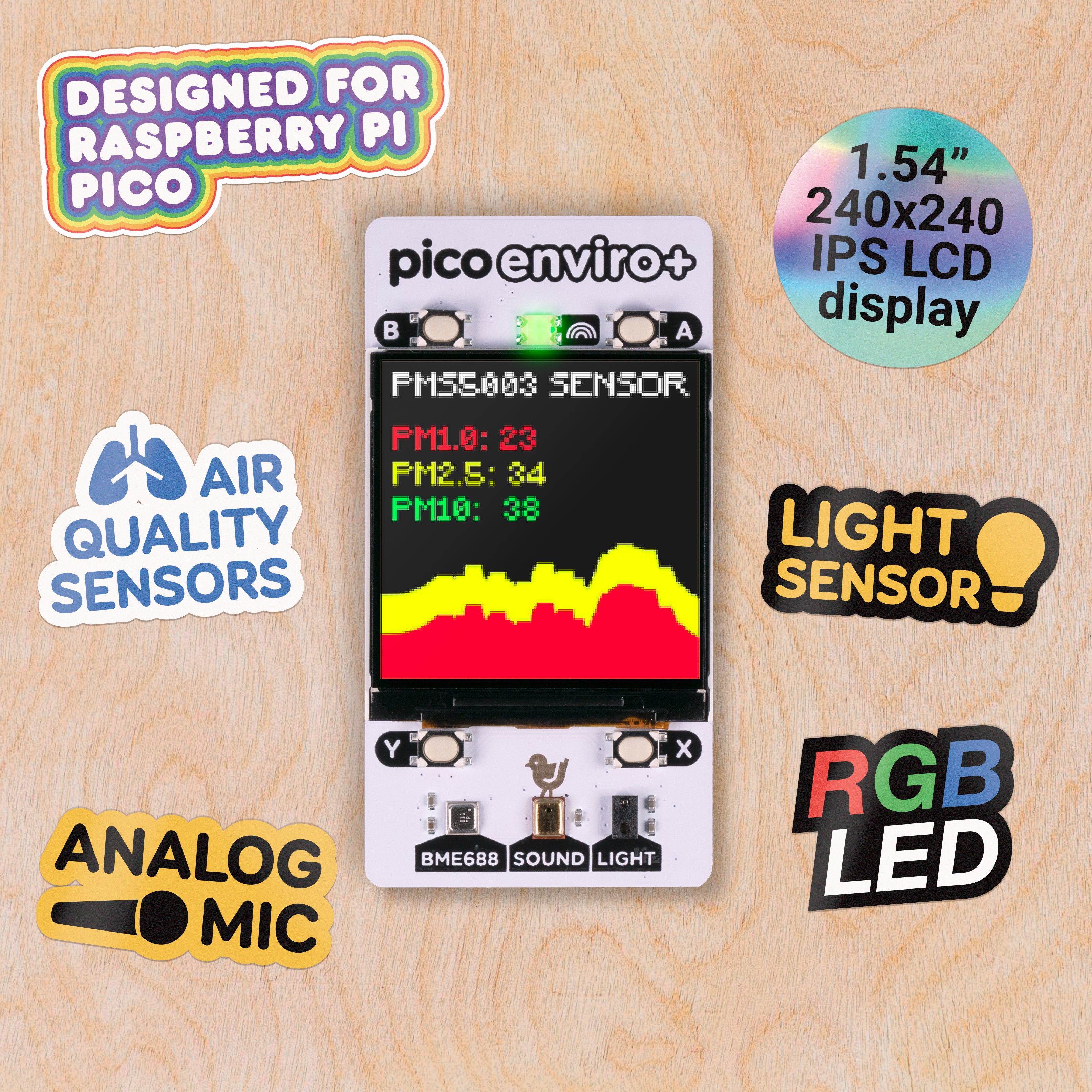pimoroni-pico-enviro-pack-umweltsensor-add-on-f-r-raspberry-pi-pico image 1