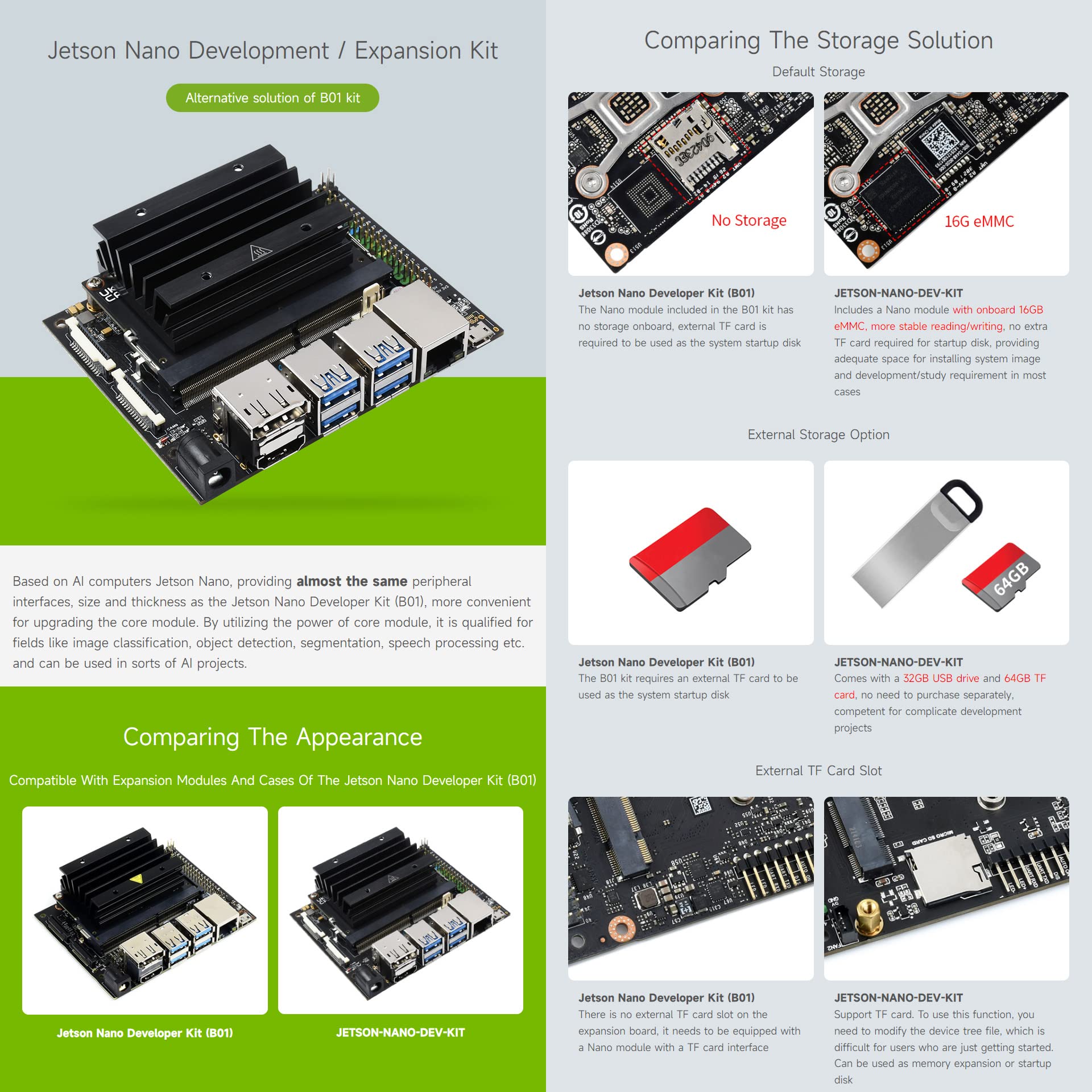 waveshare-jetson-nano-development-kit-expansion-kit-carrier-board-b01-alternativ image 3