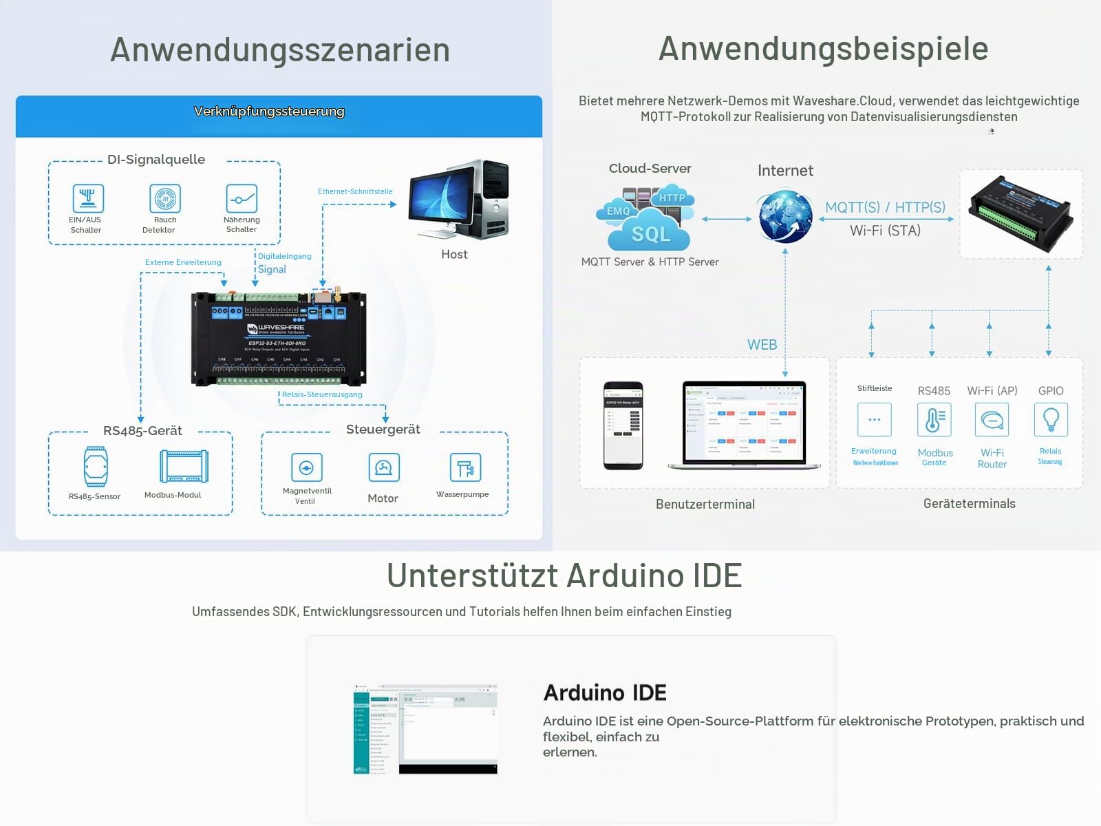 waveshare-industrielles-8-kanal-esp32-s3-wifi-relaismodul-mit-rs485-digitaleinga image 7