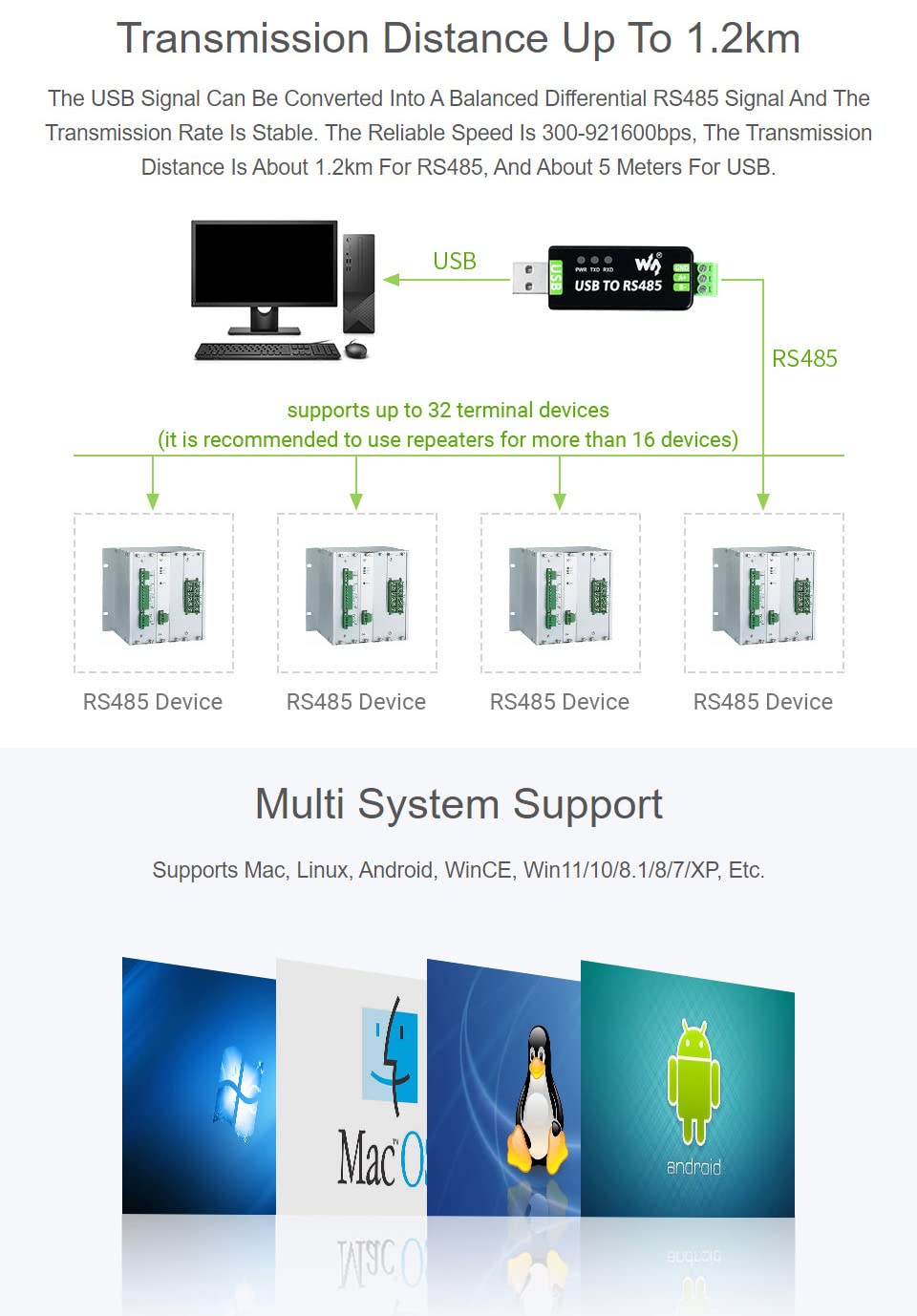 waveshare-industrieller-usb-zu-rs485-konverter-ft232rnl-sp485een-bidirektional image 7