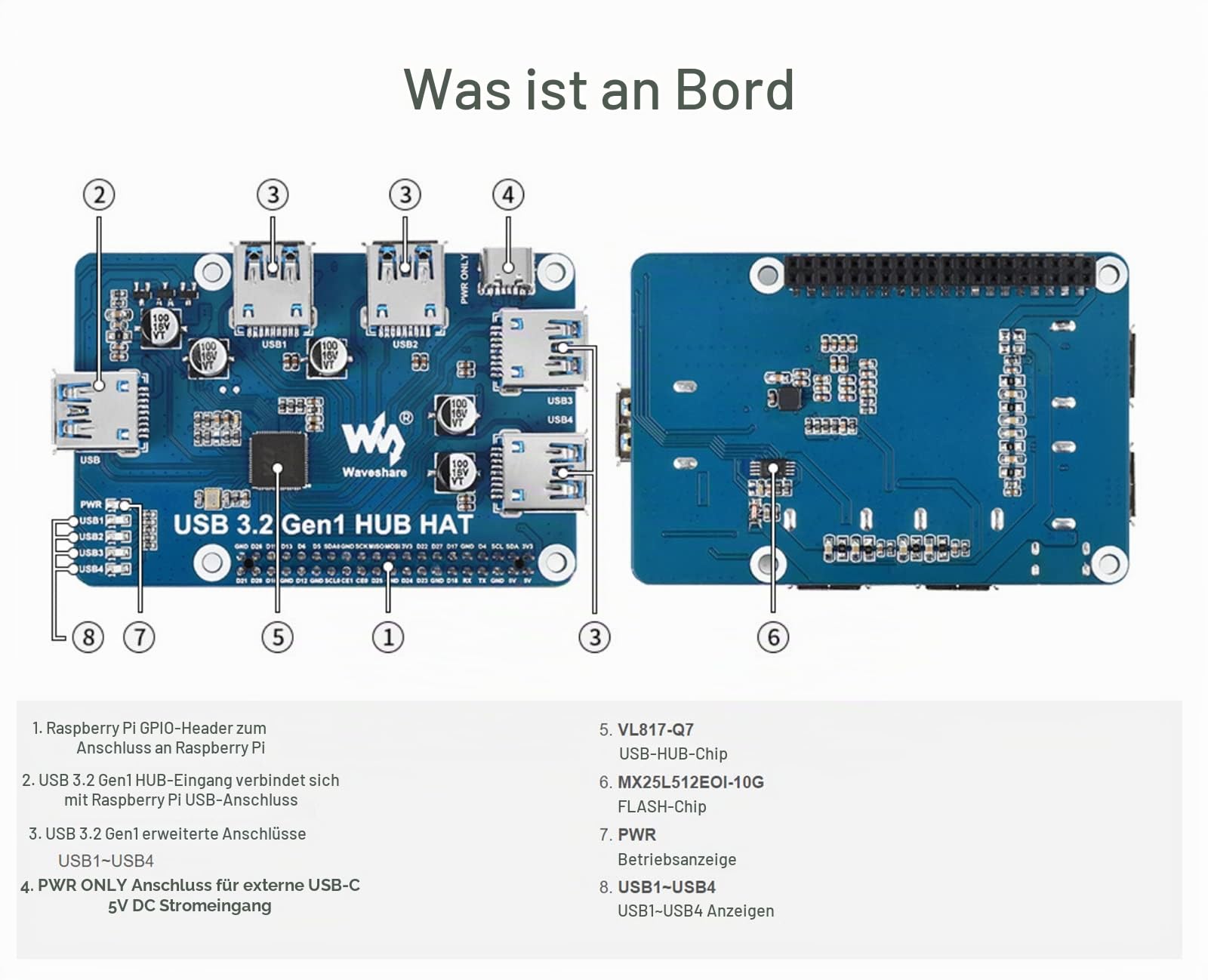 waveshare-usb-3-2-gen1-hub-hat-f-r-raspberry-pi-4x-usb-ports-plug-play image 7