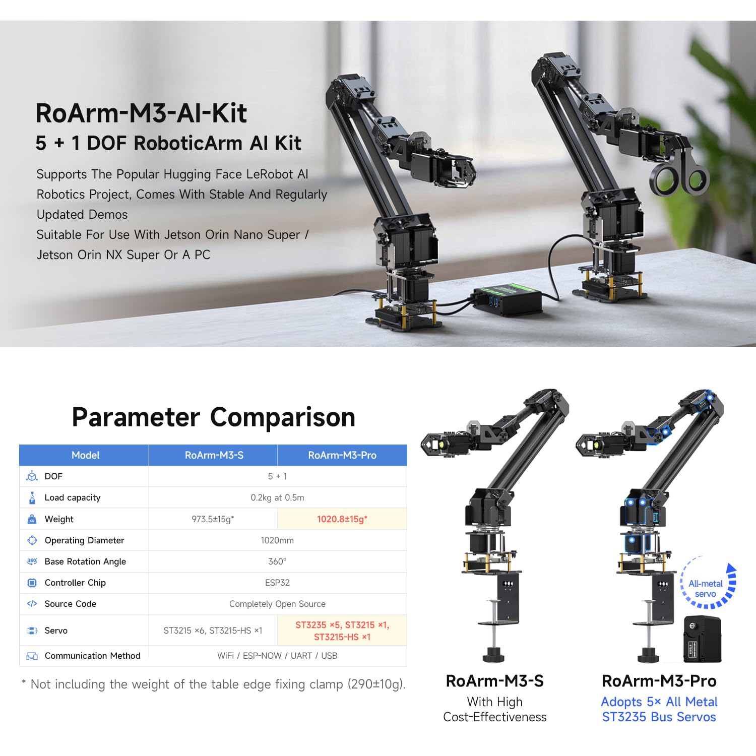 waveshare-roarm-m3-s-roboterarm-kit-5-1-dof-esp32-lerobot-ai image 4
