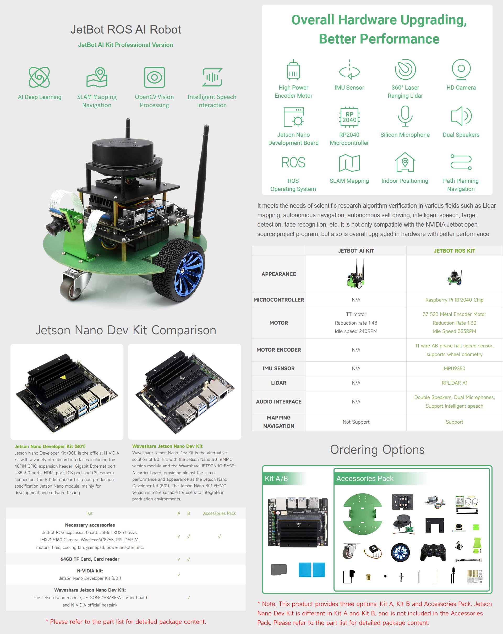 waveshare-jetbot-professional-ros-ai-roboter-mit-jetson-nano-4gb image 3