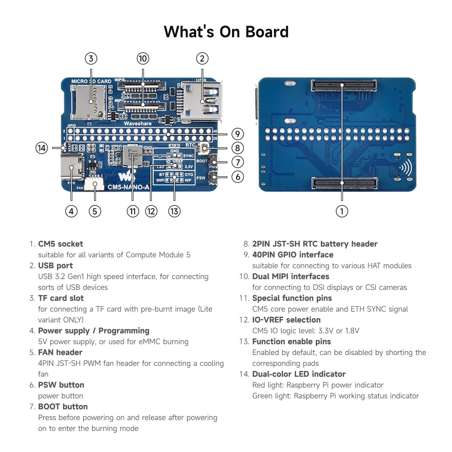 waveshare-nano-base-board-a-f-r-raspberry-pi-compute-module-5-cm5-gr-e image 5