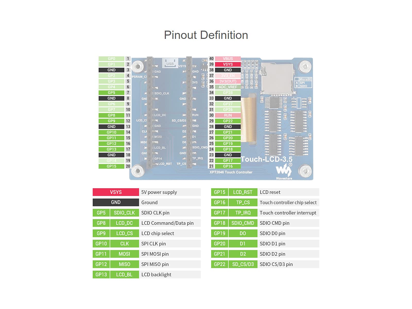 waveshare-3-5-zoll-touch-display-480x320-f-r-raspberry-pi-pico image 6