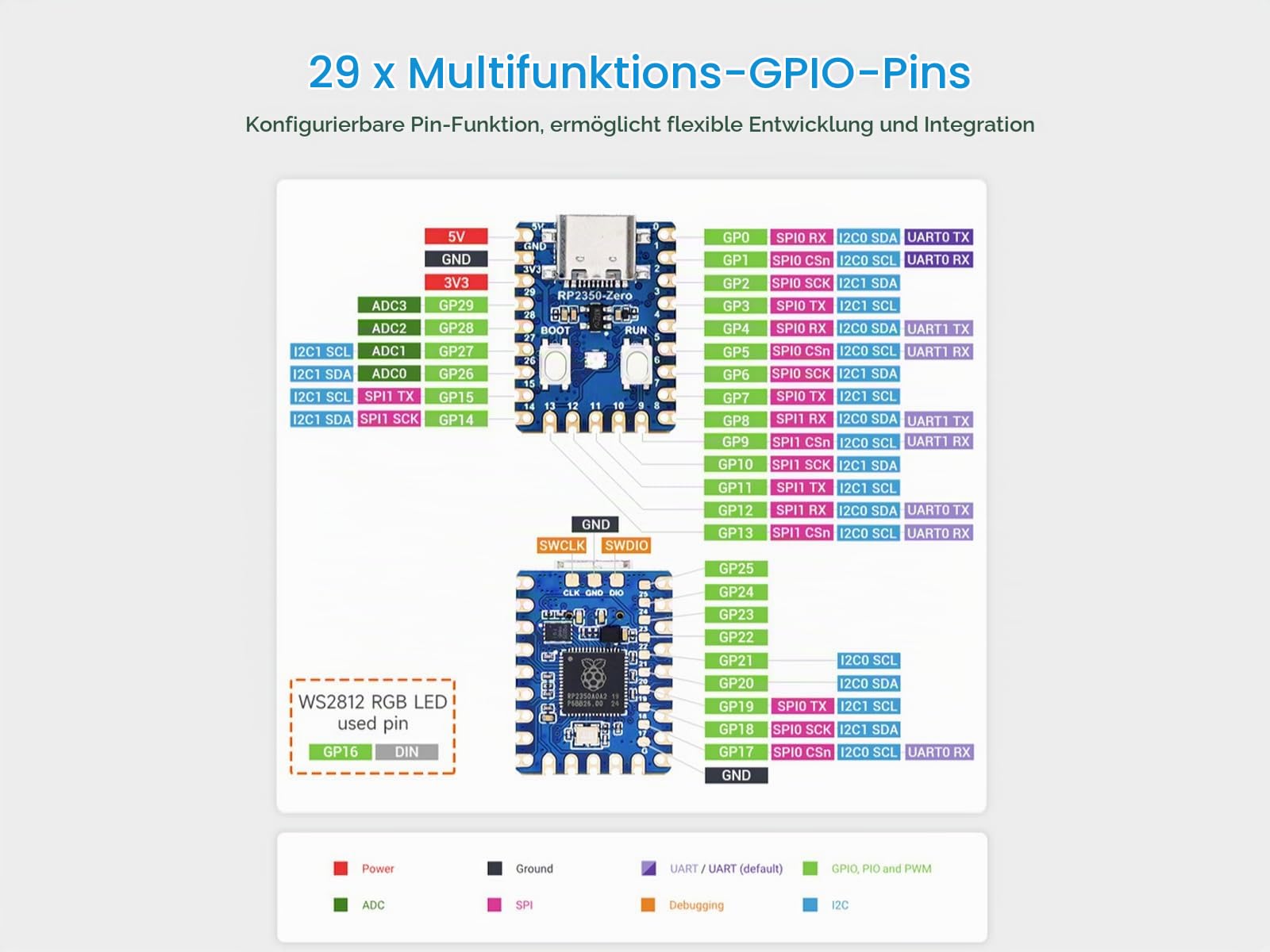 waveshare-rp2350-zero-mini-entwicklungsboard-rp2350a-4mb-typ-c image 5