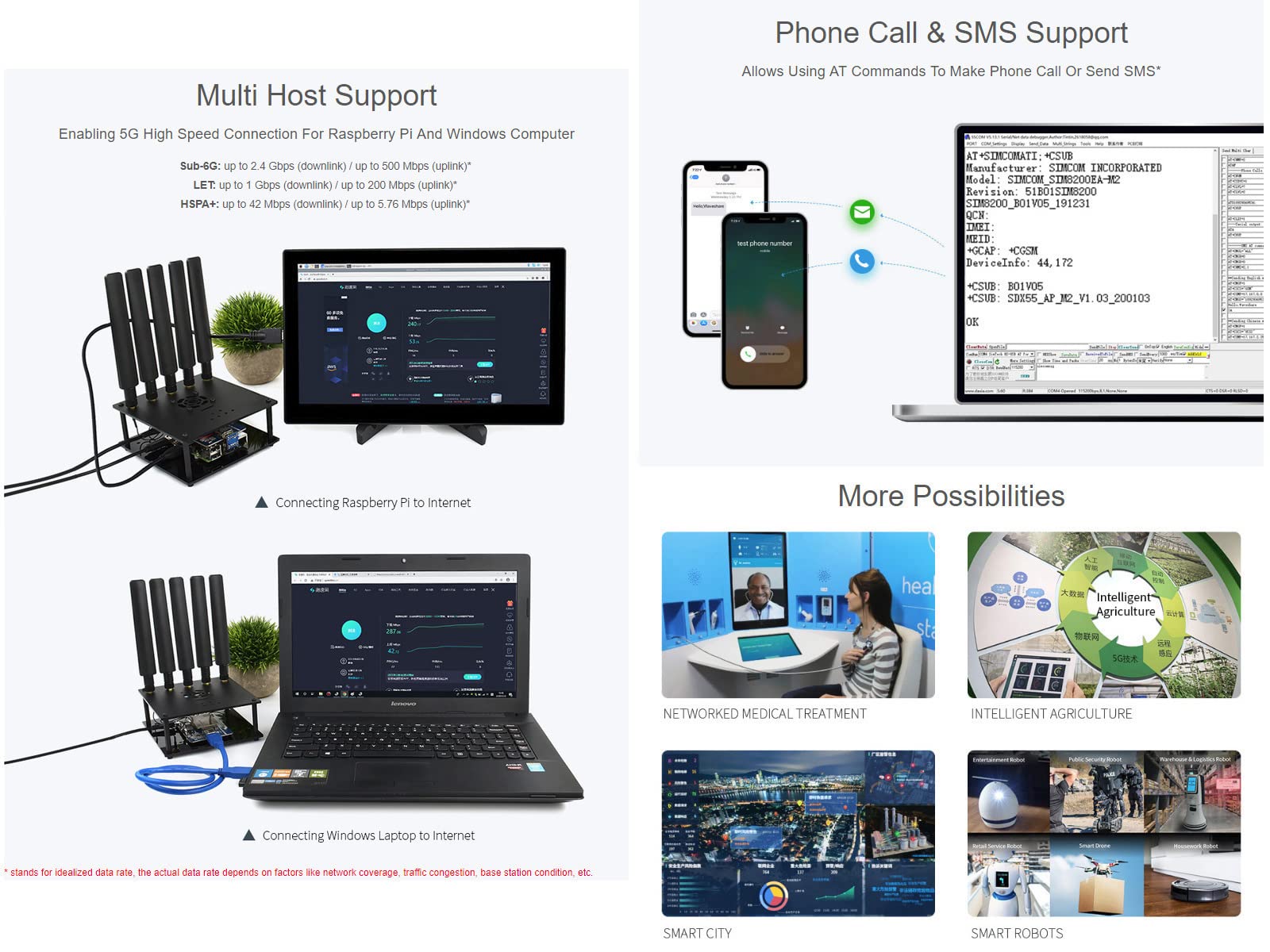 waveshare-sim8200ea-m2-5g-hat-mit-antennen-f-r-raspberry-pi-snapdragon-x55-sub-6 image 5