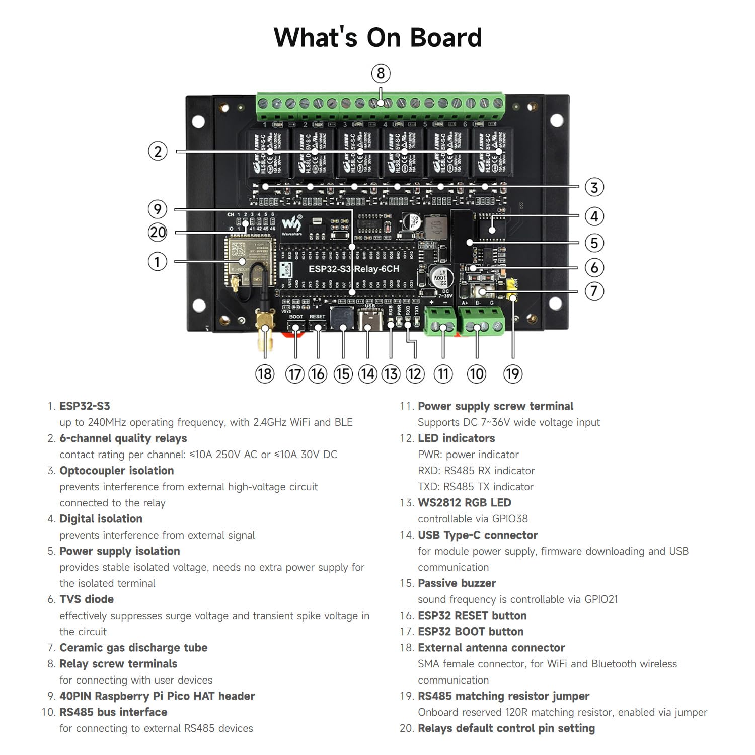 waveshare-industrial-6-kanal-esp32-s3-wifi-relaismodul-mit-rs485 image 7