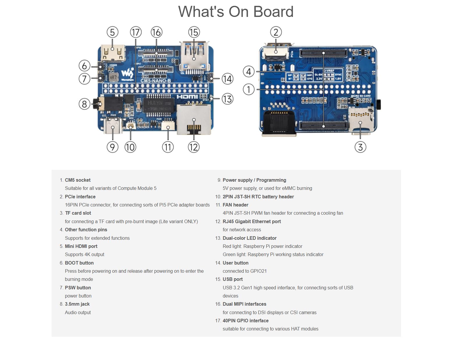 waveshare-nano-base-board-b-f-r-raspberry-pi-compute-module-5-mini-io-board-in-c image 6
