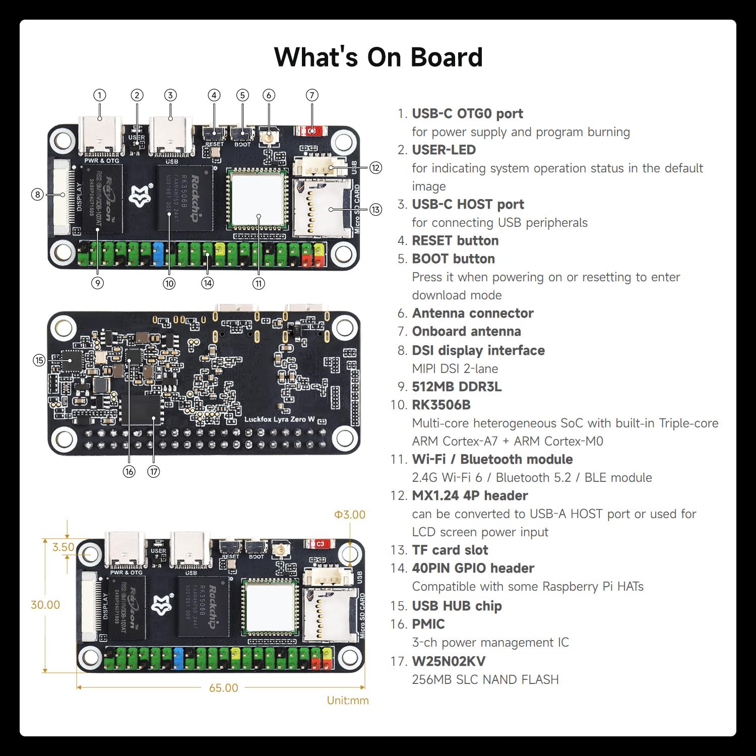 waveshare-luckfox-lyra-zero-w-micro-linux-entwicklungsboard-rk3506b image 7