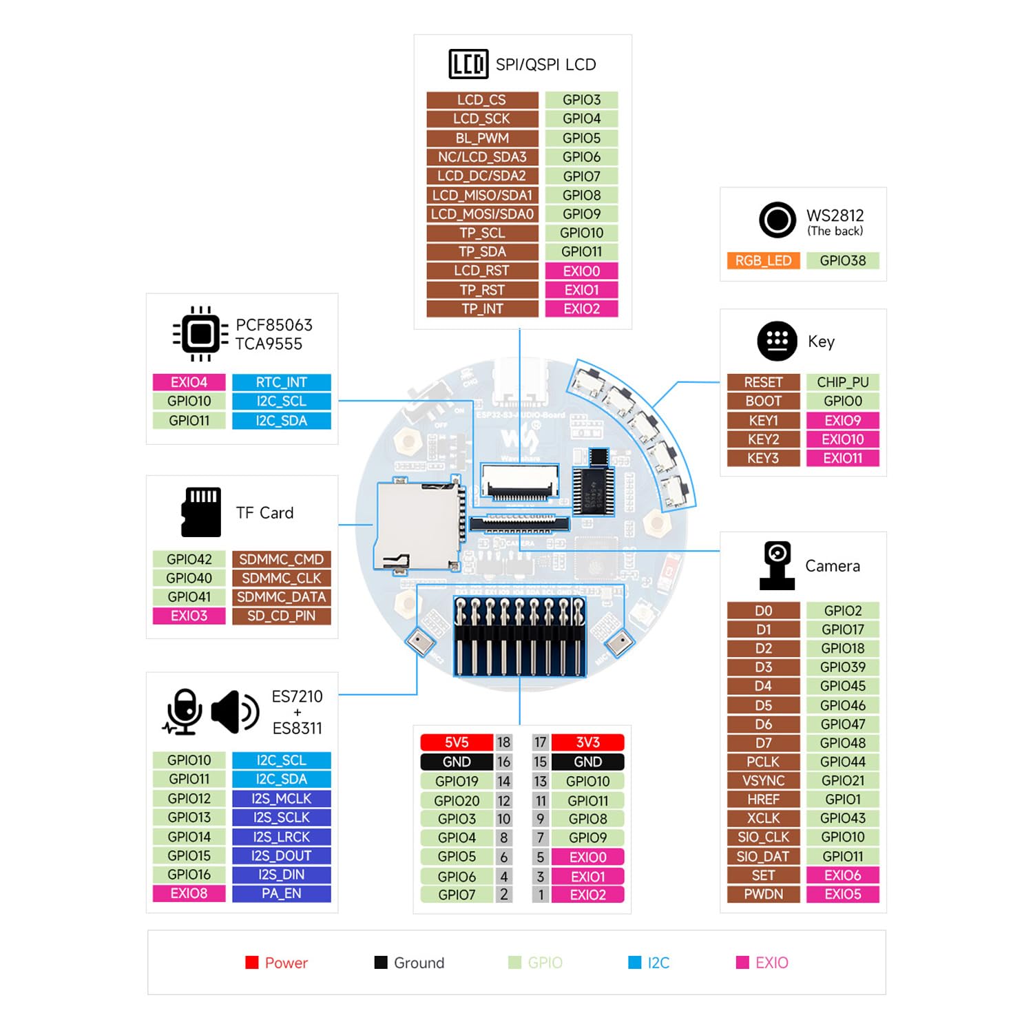 waveshare-esp32-s3-ai-smart-speaker-entwicklungsboard-dual-mikrofon-audio-board image 8
