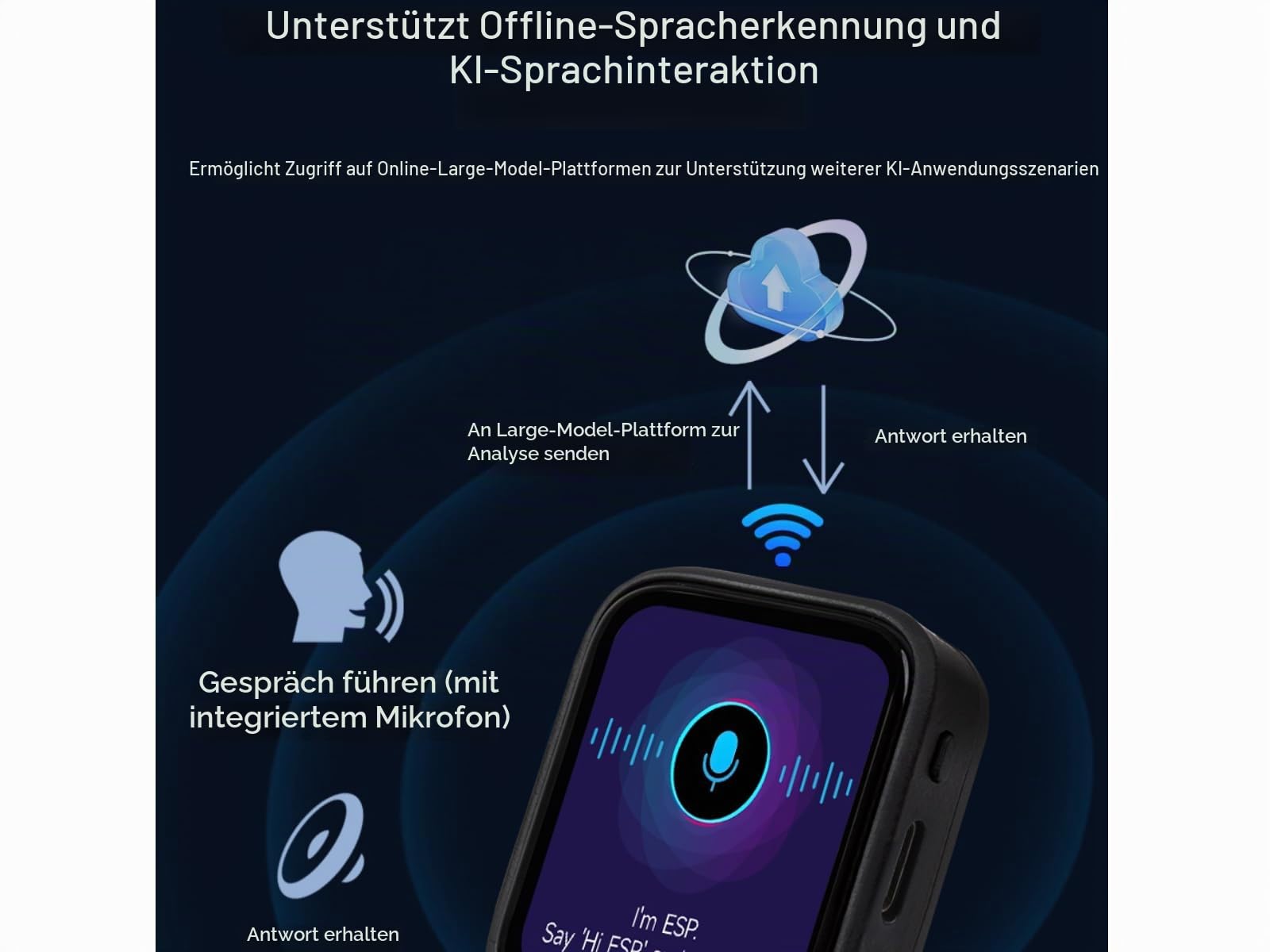waveshare-esp32-s3-1-8-zoll-amoled-touch-display-entwicklungsboard-368x448 image 5