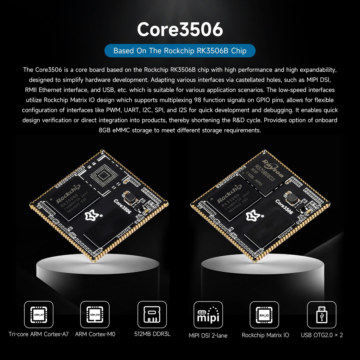 waveshare-luck-fox-core3506-core-board-rk3506b image 3
