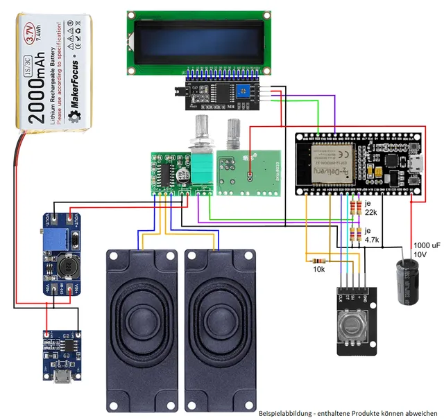 az-delivery-diy-internet-radio-mit-esp32-dev-kit-c-zum-selberbauen image 1