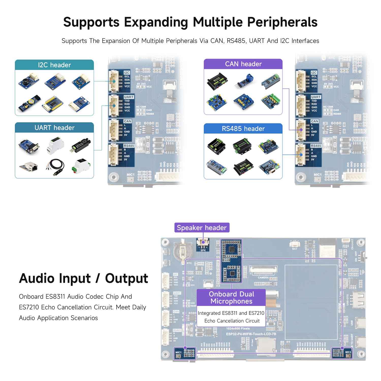 waveshare-esp32-p4-wifi6-7-zoll-touch-display-board-1024x600-kamera-ov5647-wi-fi image 6