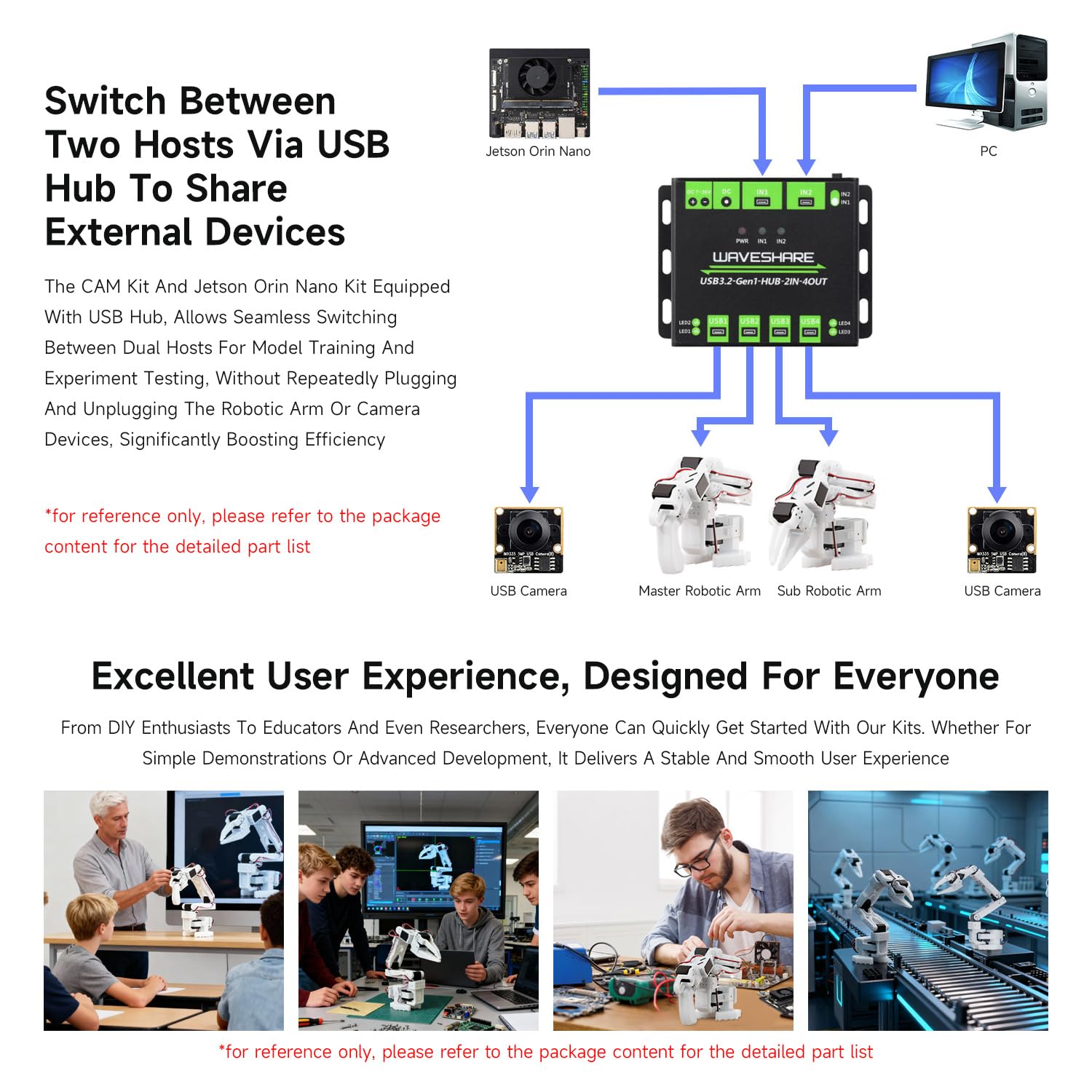 waveshare-so-arm100-open-source-6-achs-roboterarm-cam-kit-mit-resin-druckteilen image 7
