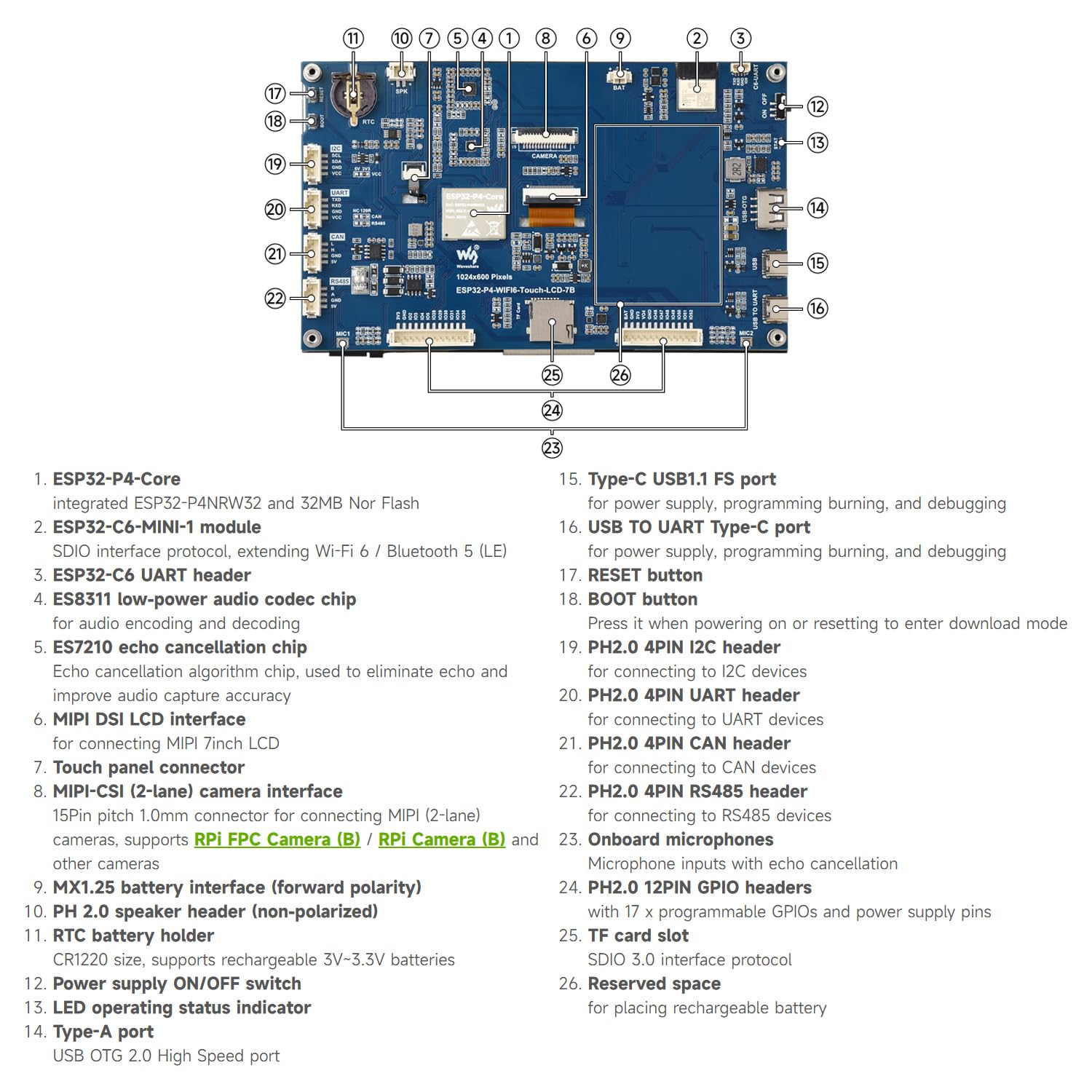 waveshare-esp32-p4-wifi6-7-zoll-touch-display-board-1024x600-kamera-ov5647-wi-fi image 8