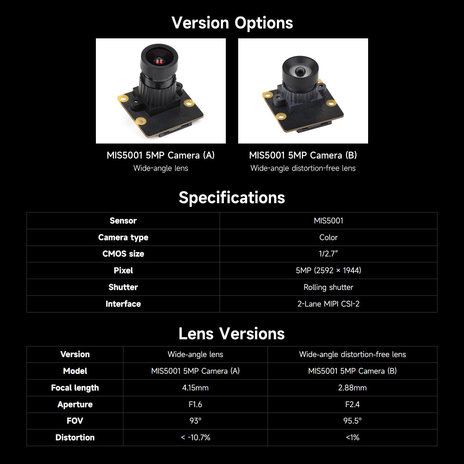 waveshare-mis5001-5mp-kamera-a-weitwinkel-f-r-luckfox-pico-rv1106 image 4