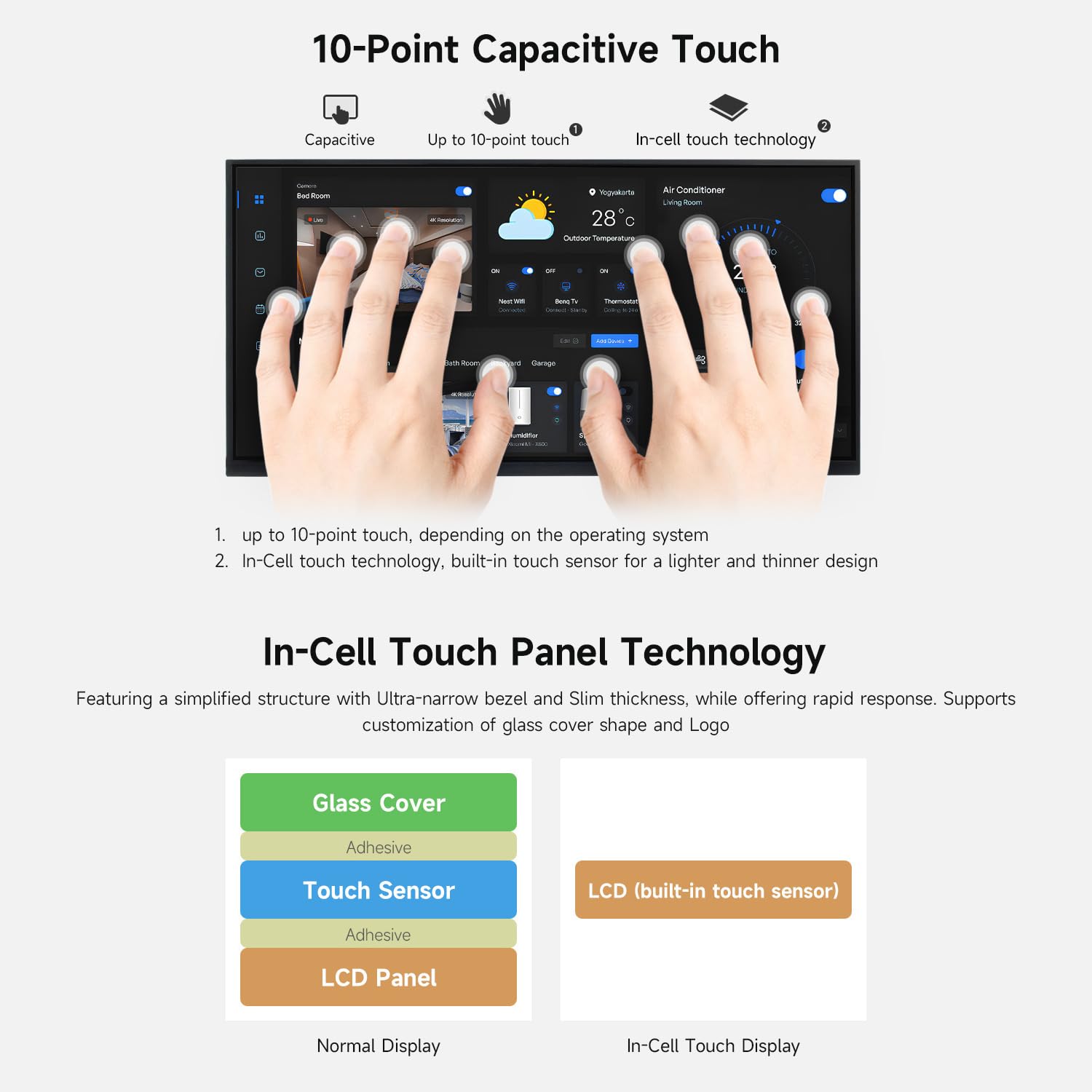 waveshare-11-6-zoll-capacitive-touch-display-1768x828-ips image 6