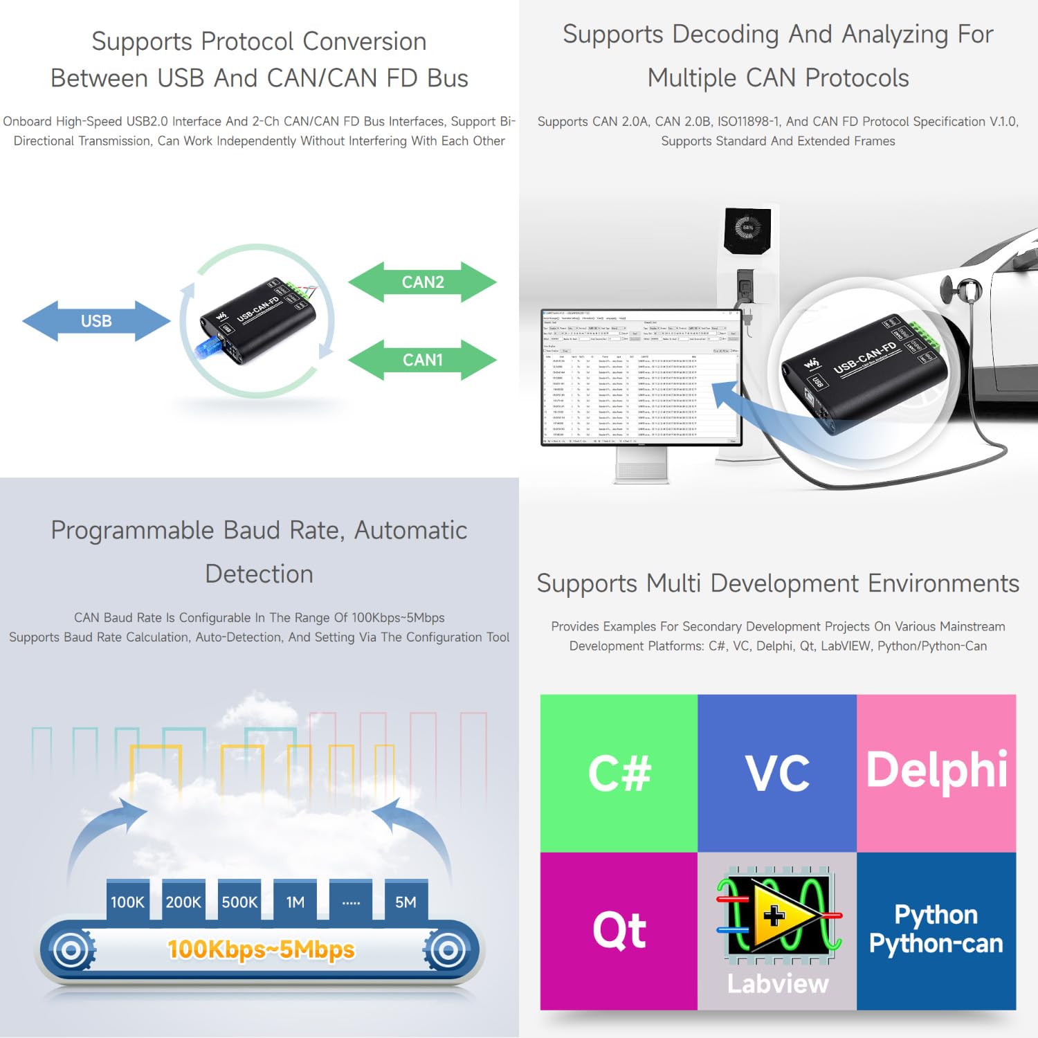 waveshare-industrial-grade-can-can-fd-bus-datenanalysator-usb-zu-can-fd-adapter- image 5