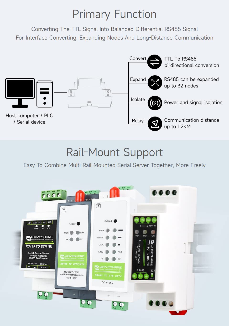 waveshare-ttl-zu-rs485-konverter-hutschiene-galvanisch-isoliert-600w-blitzschutz image 5